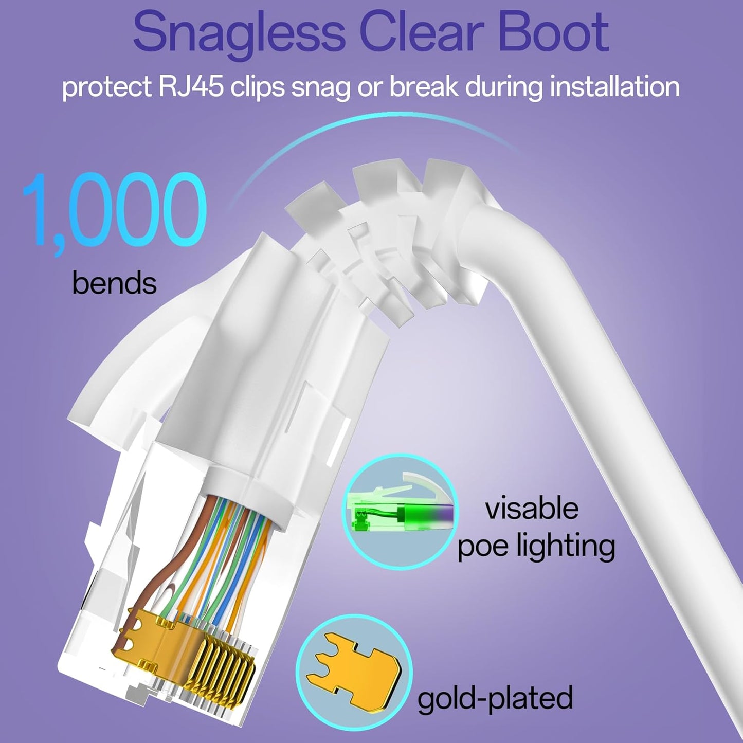 Cat6a Patch Cables 3ft (10 Pack) Slim, Cat6 Ethernet Patch Cable Pure Copper, Flexible Cat 6 Patch Cable 550MHZ 10G, Space-Saving Cat 6A Network Cables for Patch Panel, White