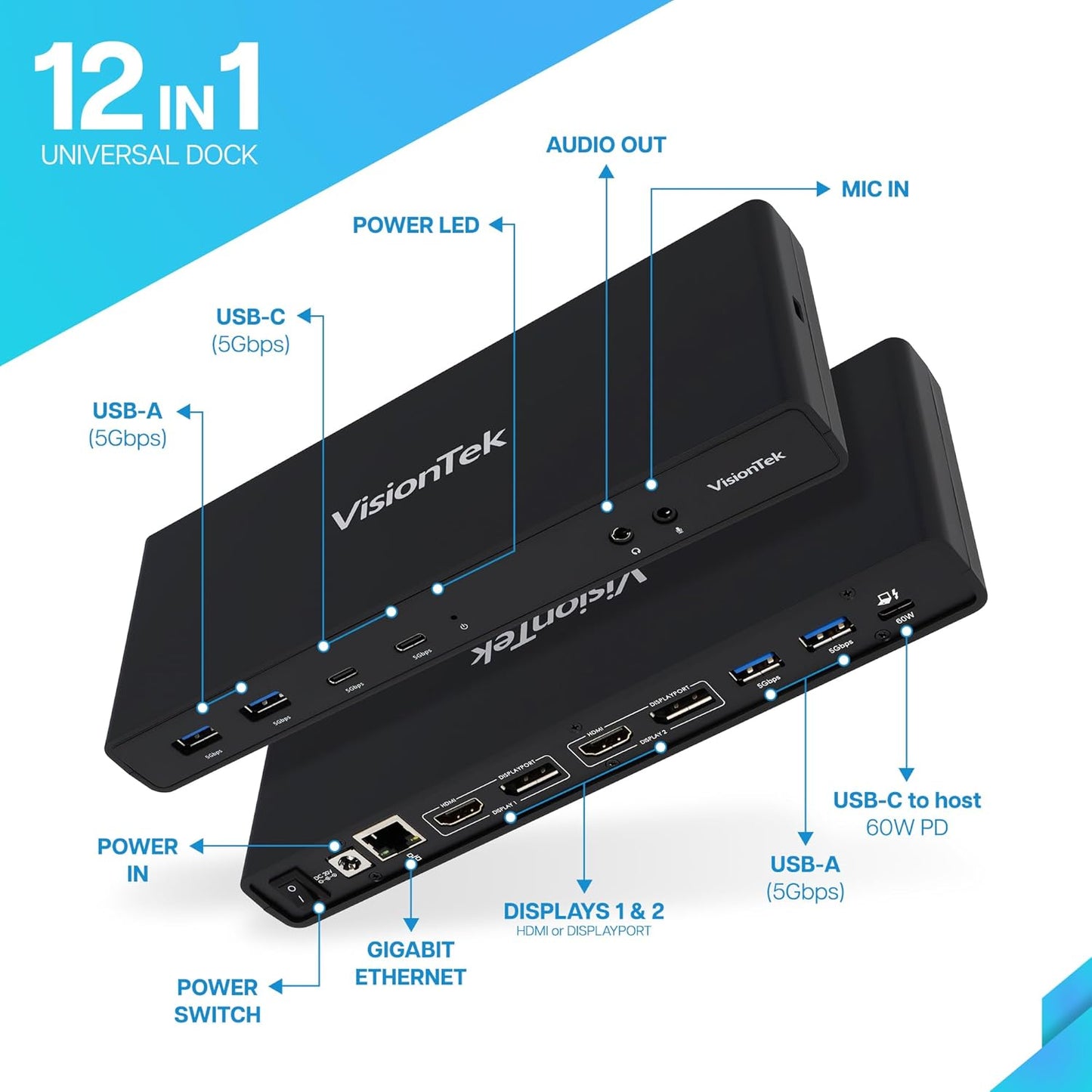 VisionTek VT4500 12in1 Docking Station Dual Monitor 4K – x2 HDMI, x2 DisplayPort, 60W USB-C PD, x4 USB-A 3.0, x2 5Gbps USB-C, 3.5mm Audio Jack, & Ethernet – Compatible with Laptop, PC, and MacBook