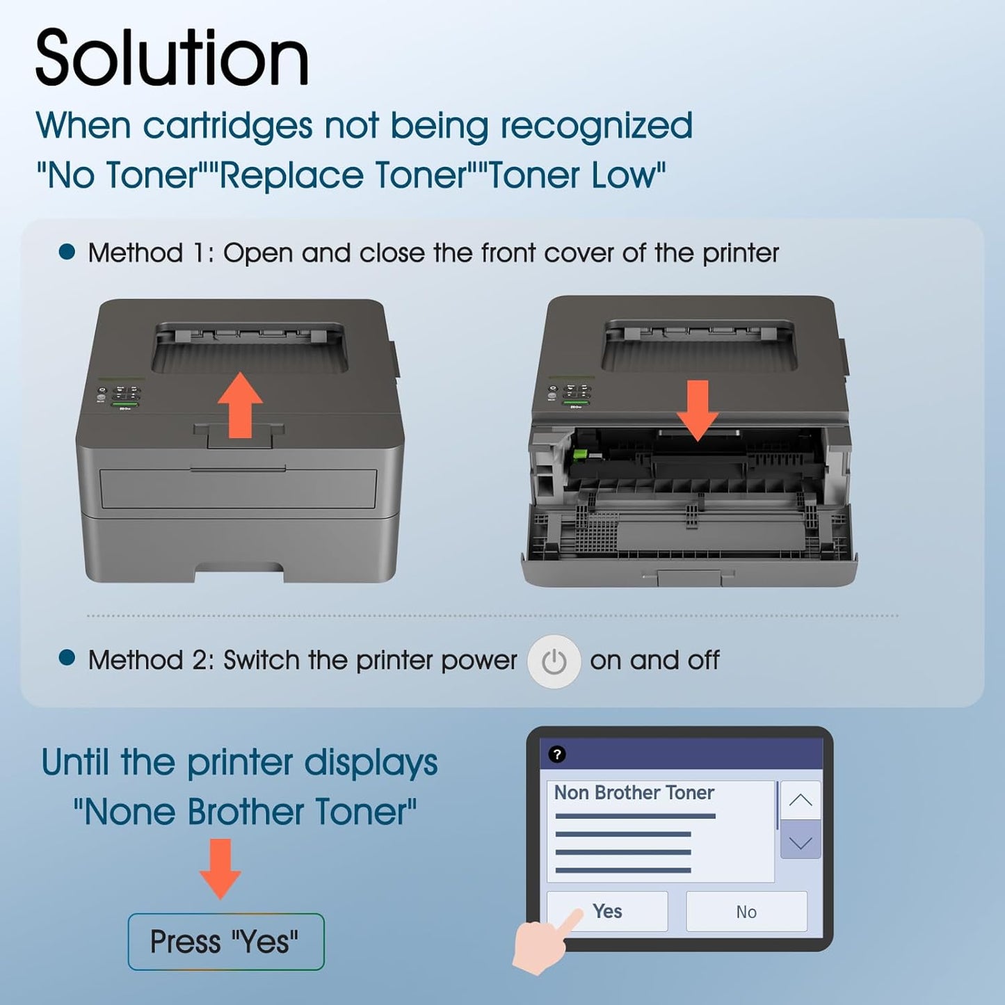 TN830 TN830XL 830XL Toner for Brother Printer DCP-L2640DW HL-L2460DW Replacement for Brother TN-830 XL/V/R TN 830 XL TN-830XL Cartridge MFC-L2820DW HL-L2405W HL-L2400D Printer High Yield 4 Pack Black
