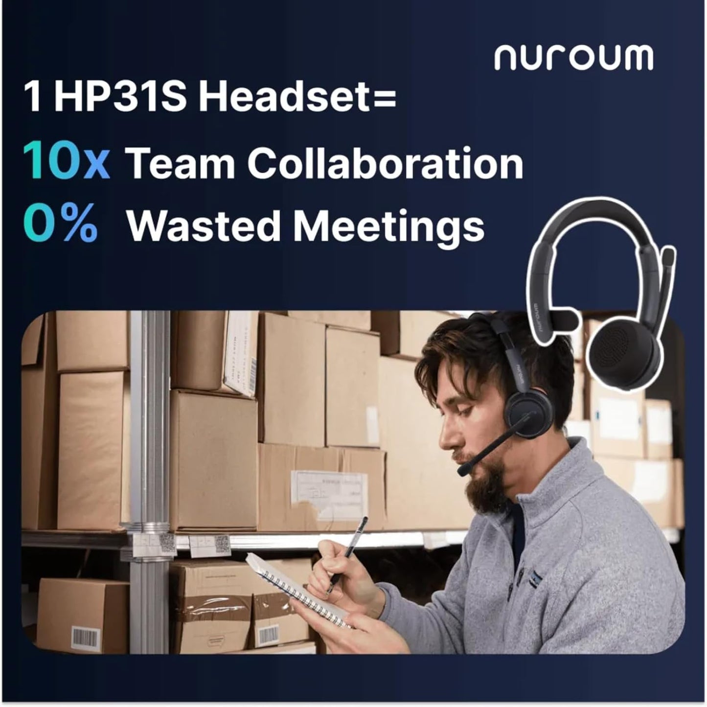 NUROUM HP31S(2nd Gen) Single Ear Wireless Headset with Mic, Bluetooth Headset with Noise Cancelling Microphones, Charging Stand, One Ear, Multi-Point/Mute, 45H Playback for Trucker/Call Center/Office