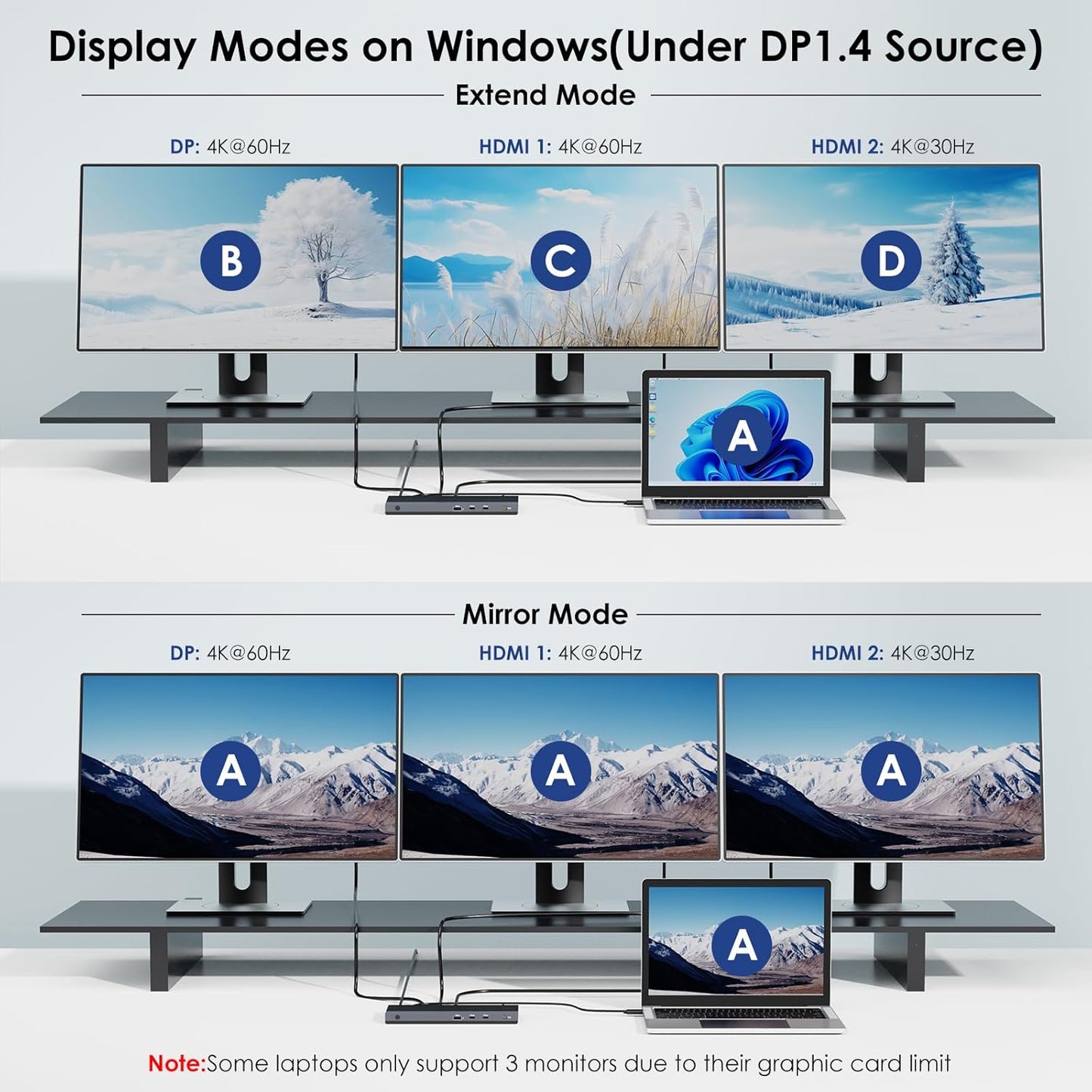 WAVLINK USB C Docking Station 3 Monitor with 100W PD, USB-C Laptop Dock Triple Display for Dell Hp Lenovo Windows, Type C Adapter Hub - Dual HDMI, DisplayPort, Ethernet, 4 USB3.0, SD/TF Slot, Audio