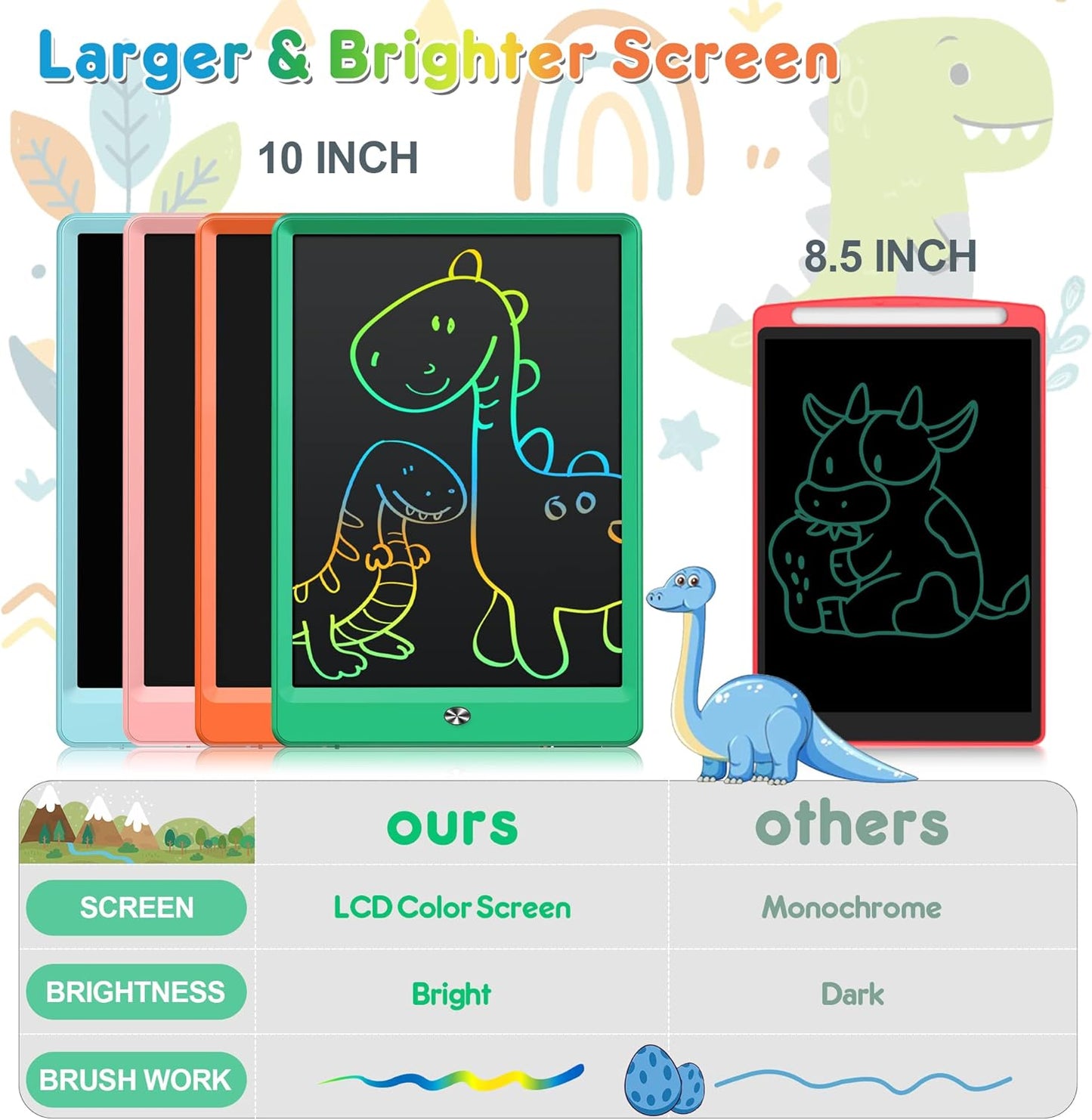 FLUESTON LCD Writing Tablet, Doodle Board Toys Gifts for 3-8 Year Old Girls Boys, 10 Inch Colorful Electronic Board Drawing Pad for Kids, Gifts for Toddler Educational Learning Travel Birthday, Green