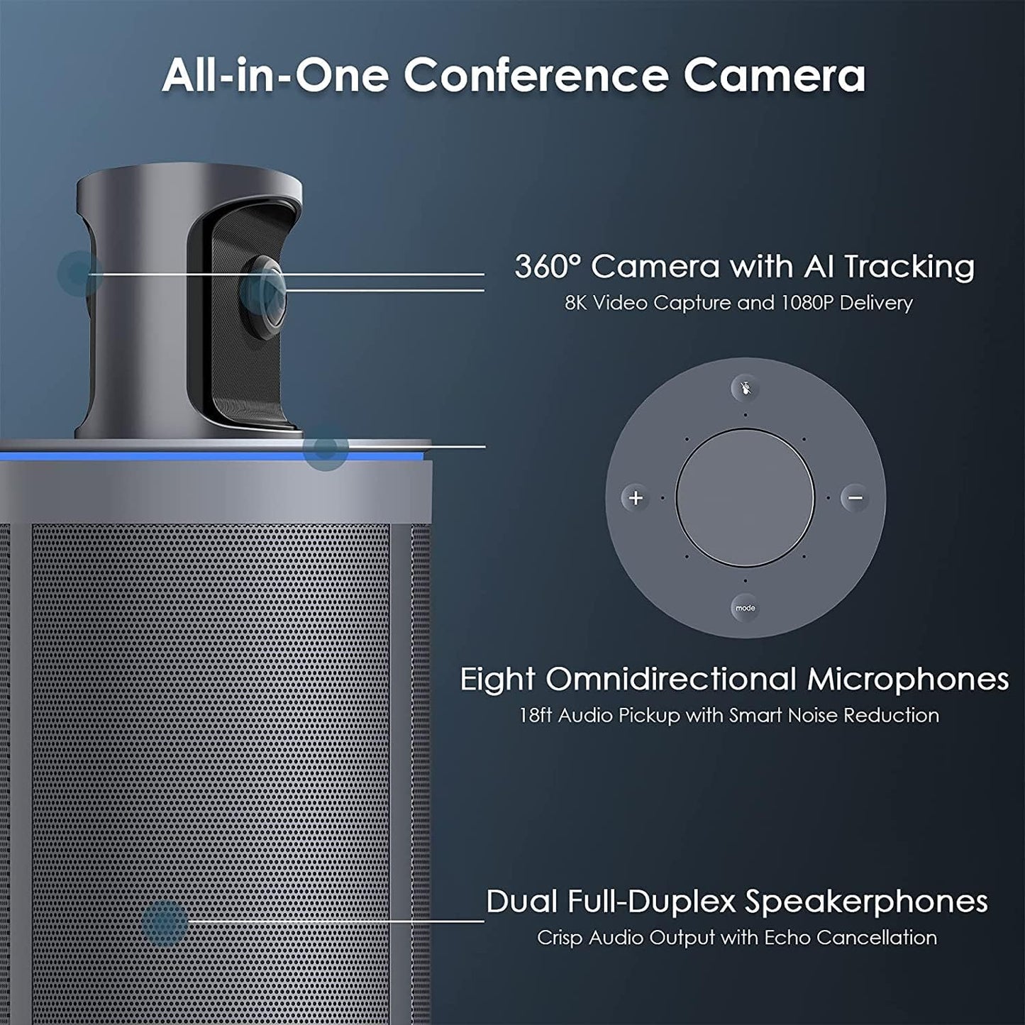 NexiGo Meeting 360 (Gen 2), 8K Captured AI-Powered Framing & Speaker Tracking, 1080p HD 360-Degree Smart AIO Video Conference Camera, 8 Noise-Cancelling Microphones, and Speaker (Renewed)