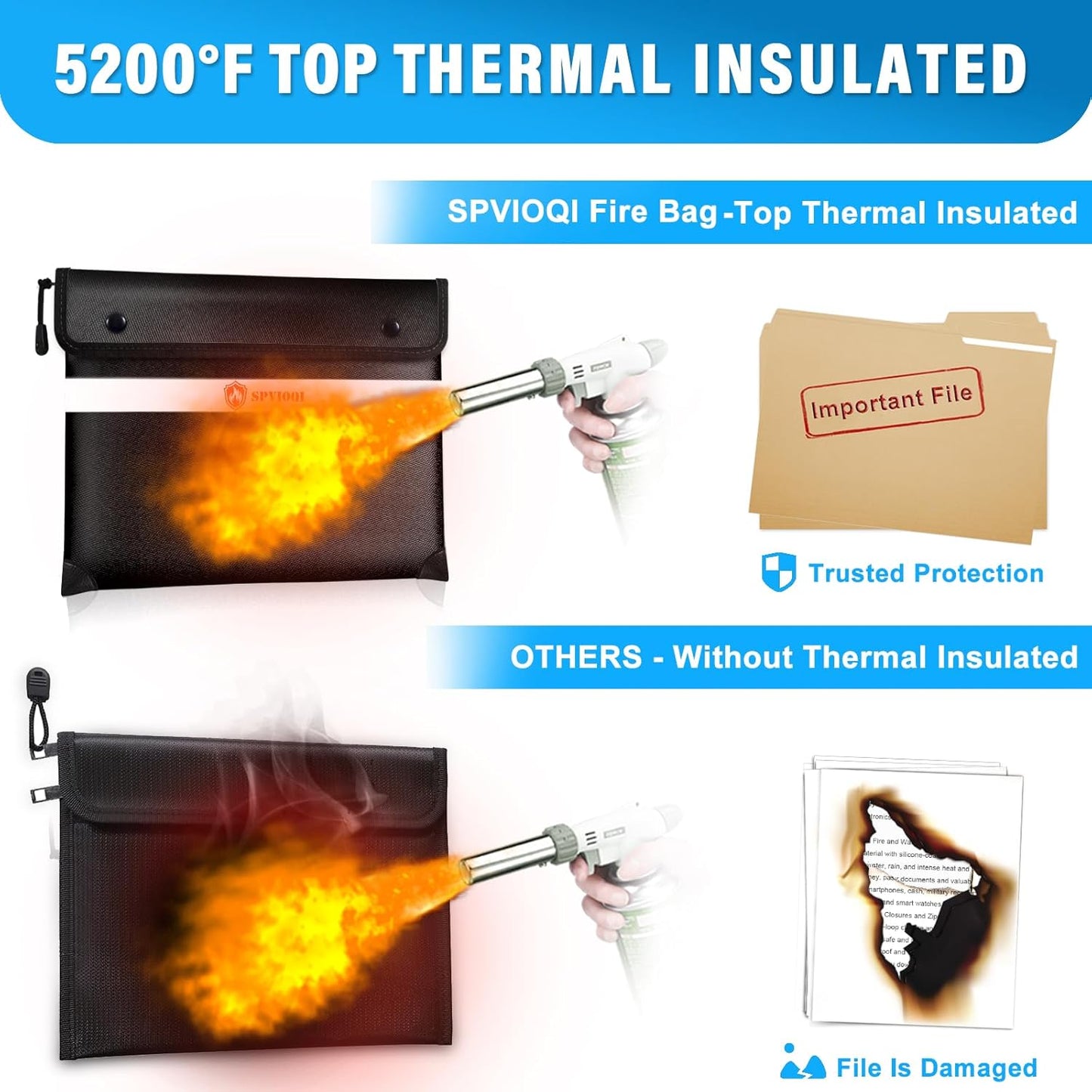 Upgraded 5200°F Fireproof Document Bag - Heat Insulated, Fireproof Bag with Zipper, Reflective Strip for Fast Find, Water Resistant, Firep roof Money Bags for Cash, A5 Important Documents and Valuable