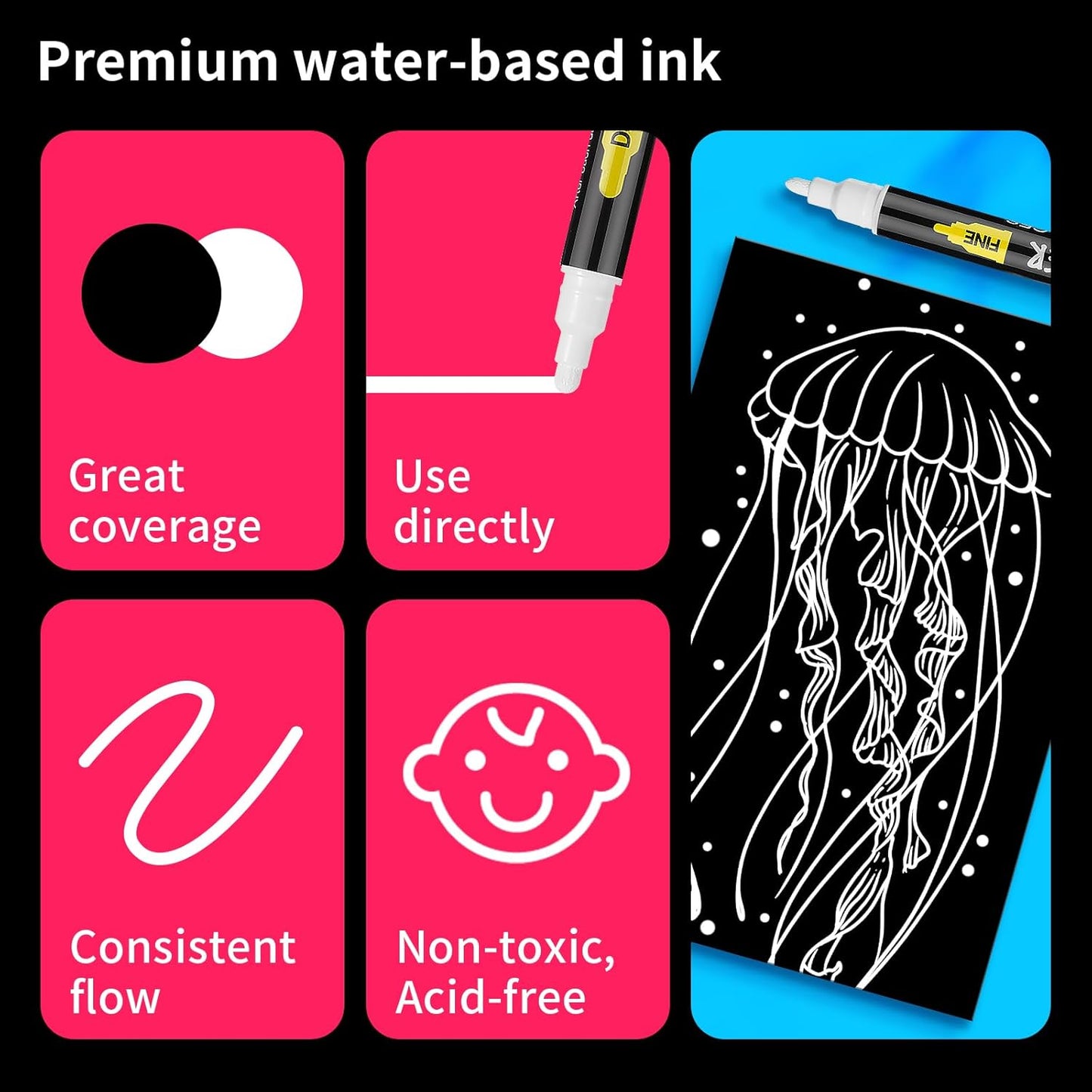 NAWOD 3 White Acrylic Paint Pens, Dual Tip (Fine 1mm + Dot 5mm) Permanent Markers for Rock, Fabric, Canvas, Ceramic, Glass, Wood, Paper, Labeling, Drawing, DIY Crafts