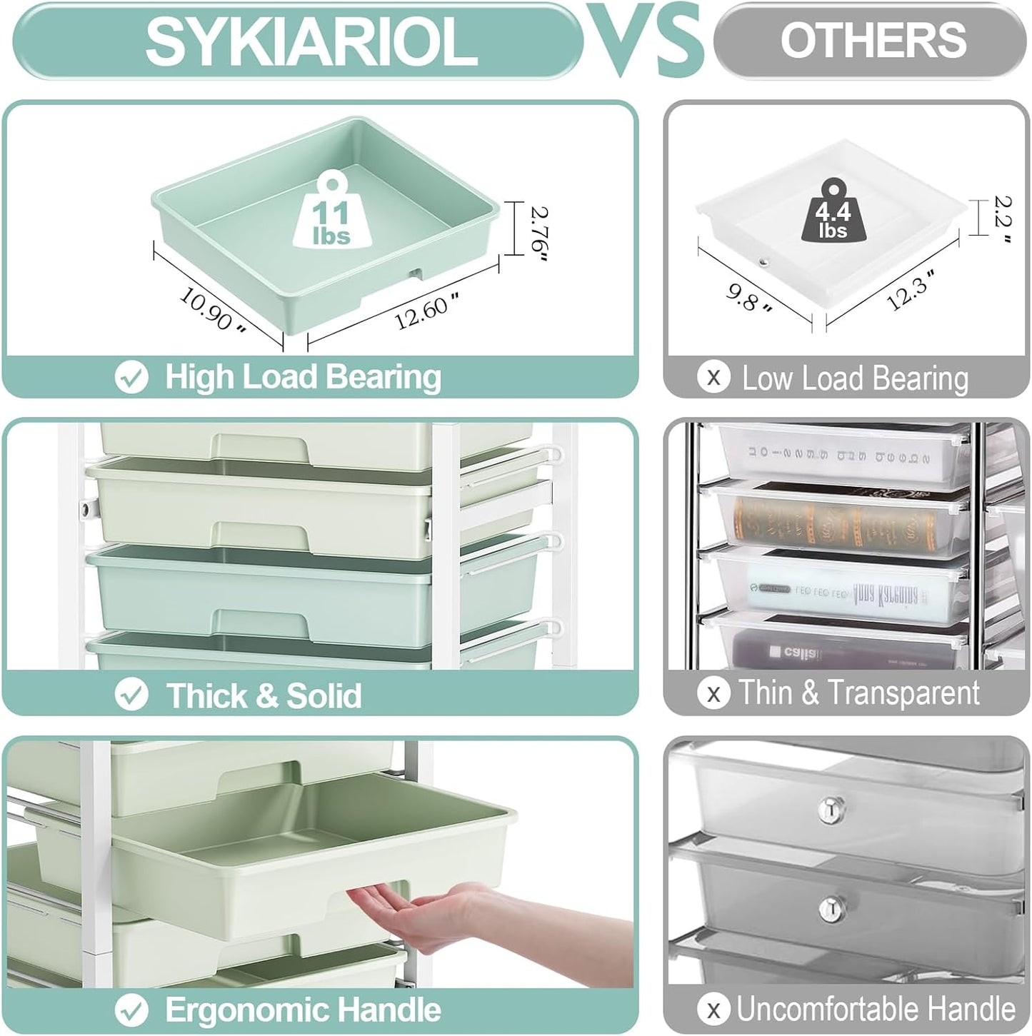 Rolling Cart with Drawers,10 Drawer Rolling Cart,Storage Cart,Utility Cart,Teacher Cart for Classroom Storage,Craft Cart with Wheels and Wooden Tabletop,Green