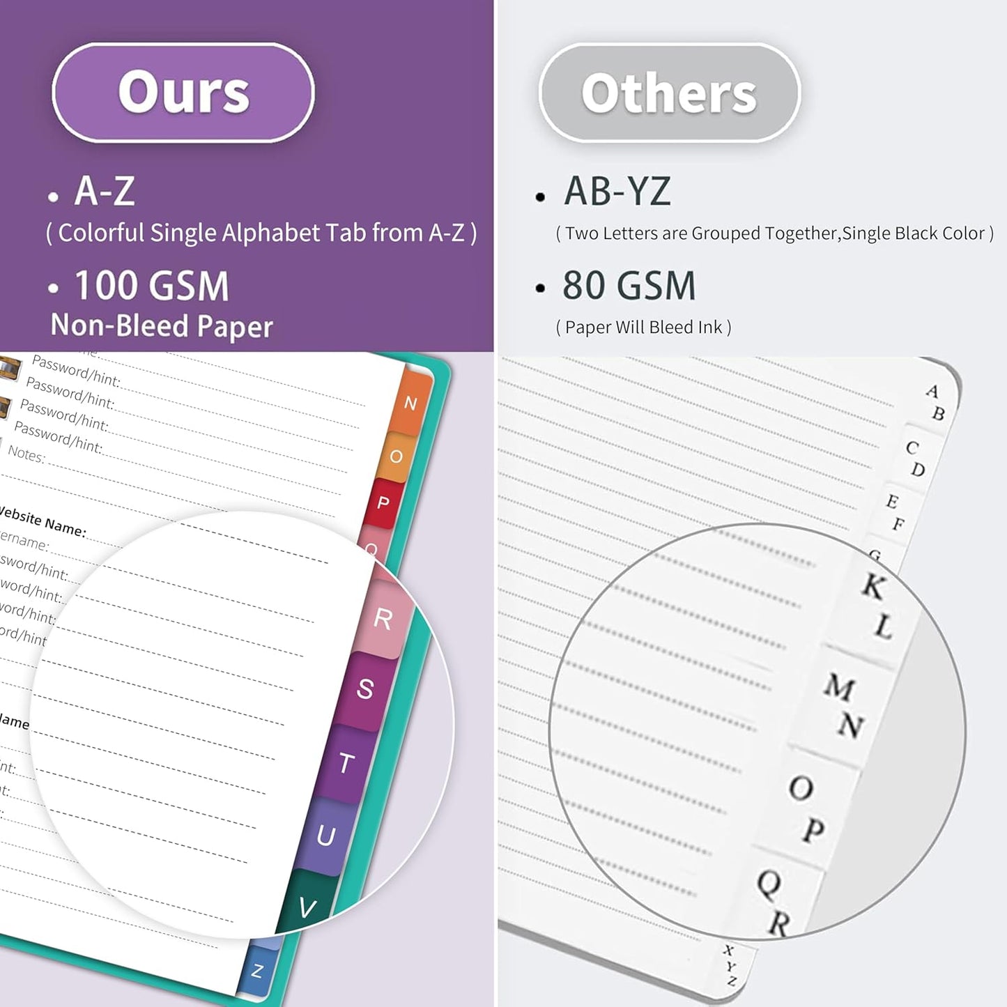 Spiral Password Book with Alphabetical Tabs - 5.8" X 8.2" Small Password Keeper Book with Inner Pocket for Seniors , Large Print, Hardcover, 450 Logins – Internet Password Organizer Notebook for Home & Office Use