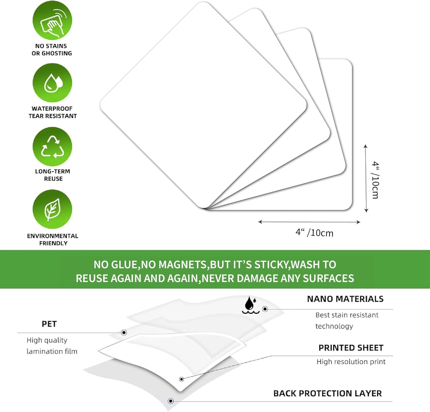 SVNOOC Multi-Use Dry Erase Sticky Notes, Reusable Labels Stickers for Wall Desk Fridge Office Classroom Home All Purpose Use, Removable, White (4 * 4 inches) 12 Pack