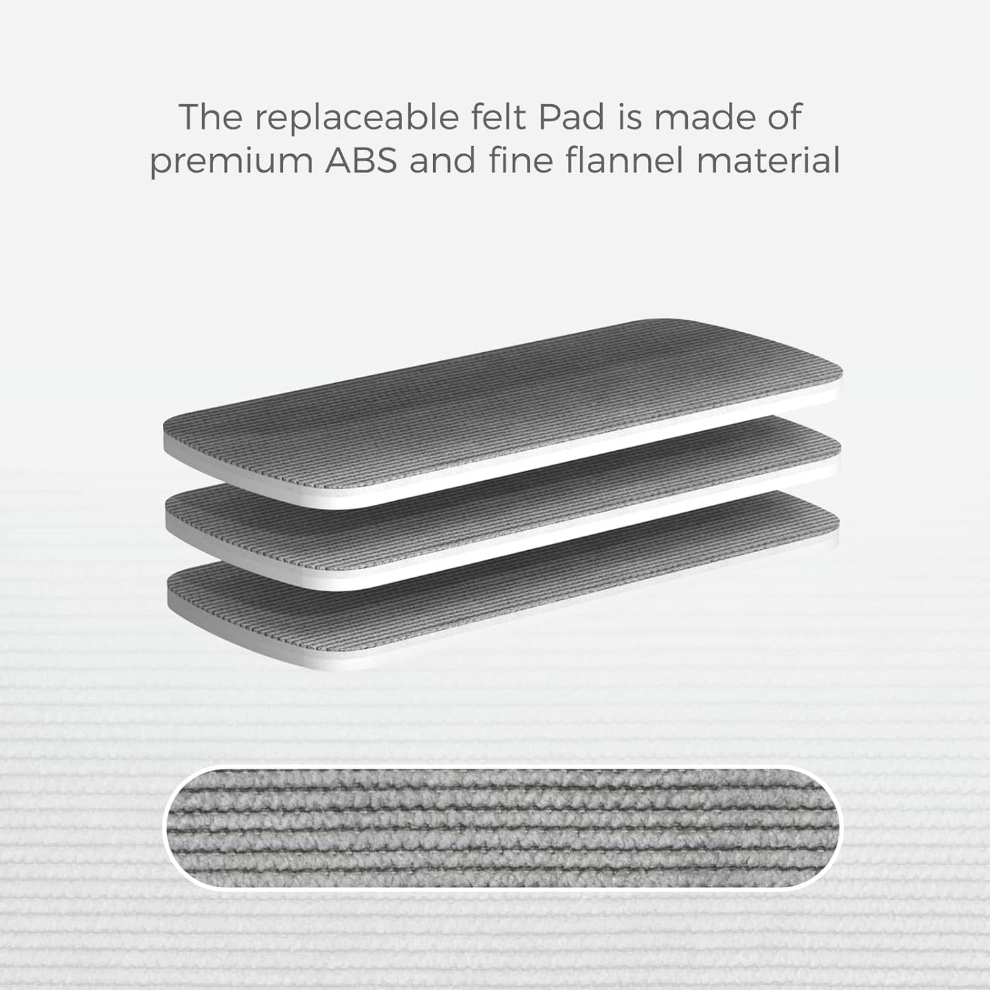 Click Clean 6-Pack Replaceable Felt Pads, Magnetic Whiteboard Eraser Felt Pads, Designed for Click Clean Replaceable Dry Erase Board Eraser, Intended for Classroom, Home and Office Use