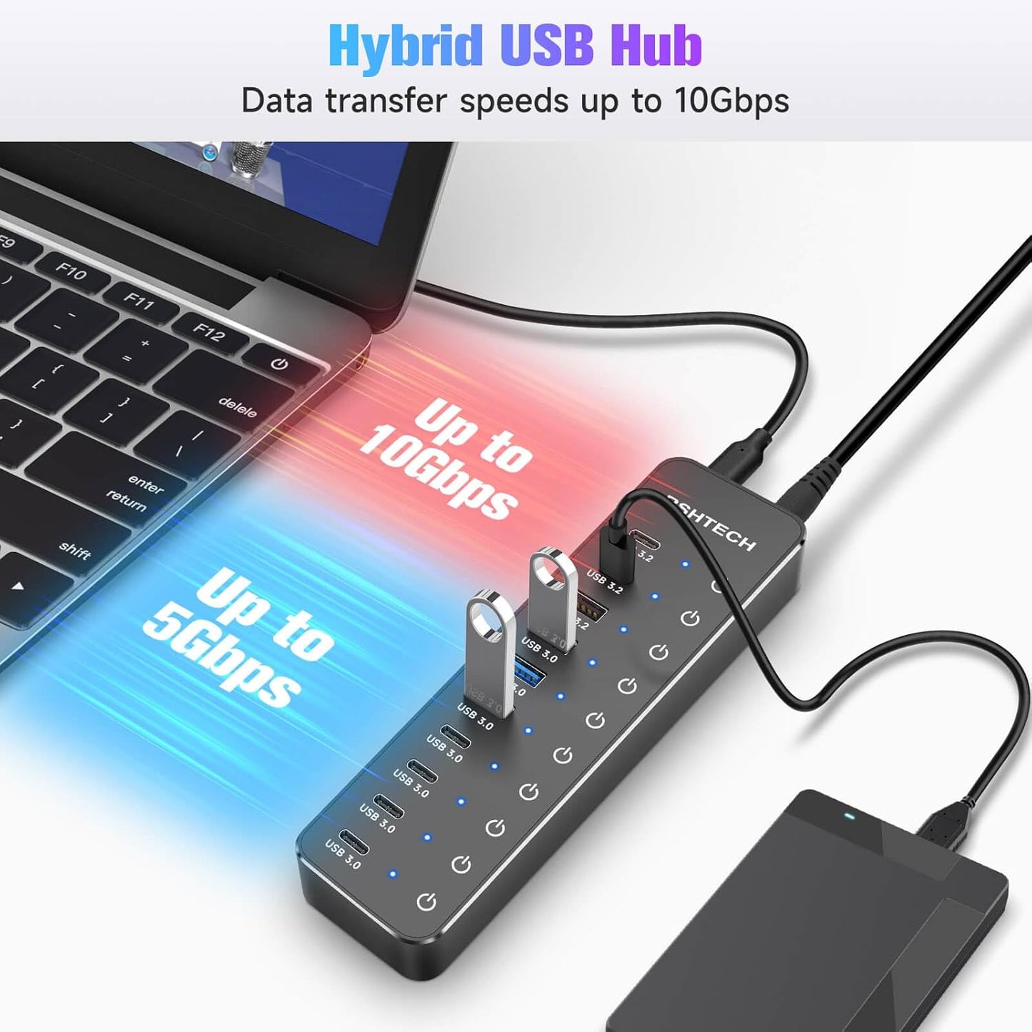 RSHTECH 10 Ports Powered USB 3.2/USB C Hub Splitter 60W with 3 x 10Gbps USB 3.2 Ports (2C + 1A),7 x USB 3.0 Ports (4C +3A), 3.3ft Cable and Individual Touch Switches for Laptop PC