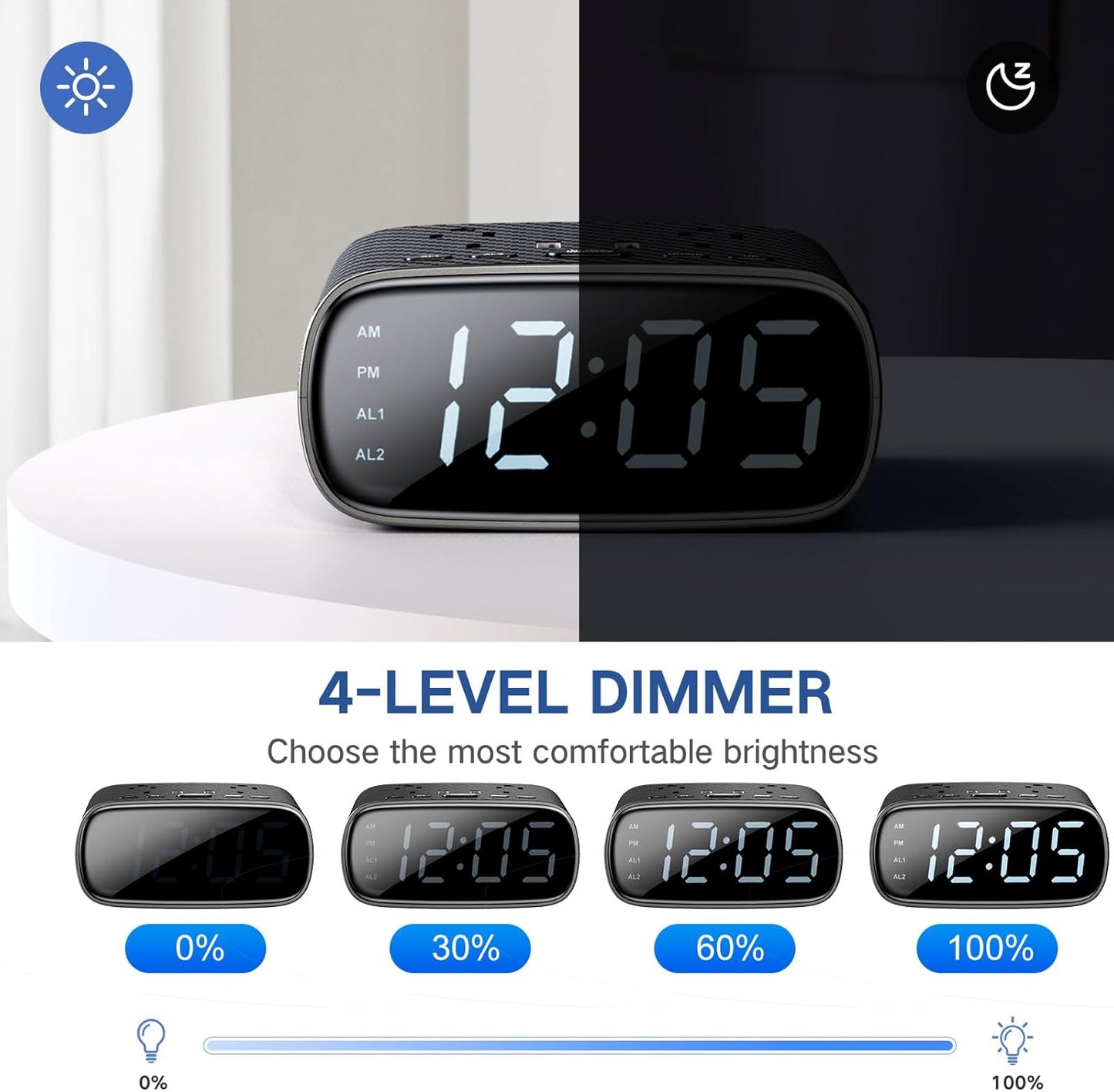 XBA 10PCS Digital Alarm Clock with 20W USB C Ports, Dual Alarm Clock Power Strip with 2 AC Outlets, 4 USB Charging Ports, Dimmable Snooze Desk Clock with 6FT Cords for Bedrooms,Travel, Black