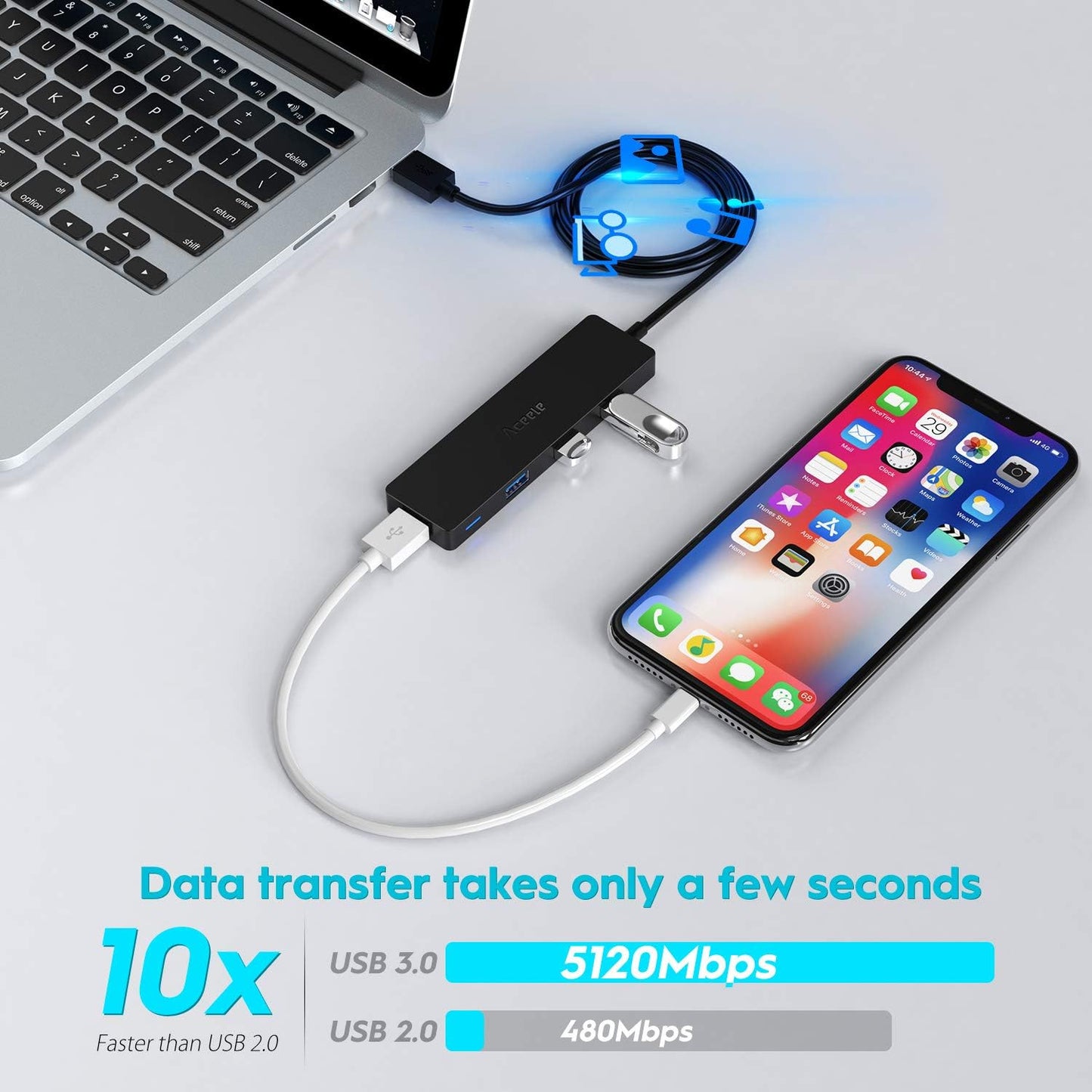 Aceele USB Hub 3.0 Splitter with 4ft Extension Long Cable Cord, 4-Port Ultra-Slim Multiport Expander for Desktop Computer PC, Laptop, Chromebook, Mac Mini, iMac, PS4, Flash Drive Data and More