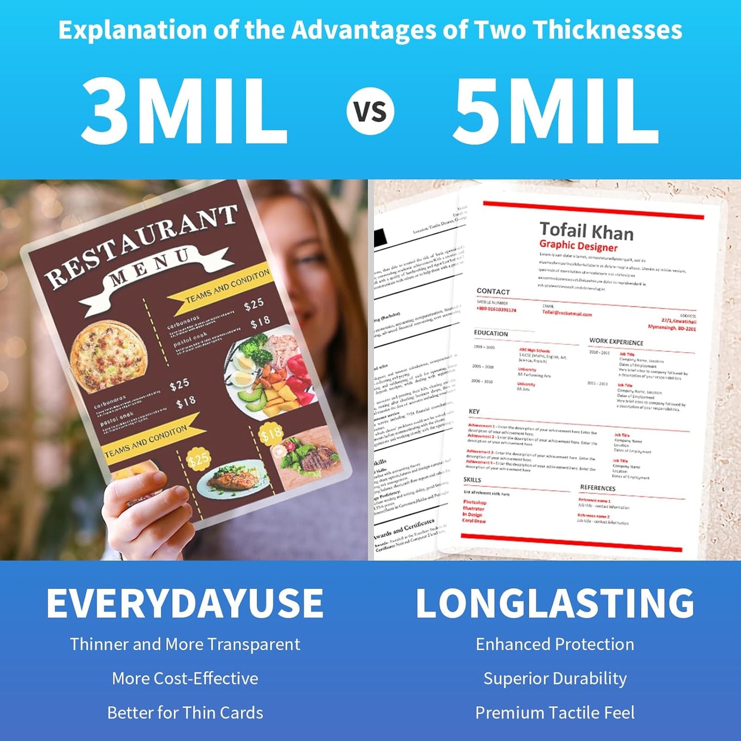 Clear Thermal Laminating Pouches – 9 x 11.5 Inch, 5 mil Thick (200 Pack) – Professional-Grade Lamination Sheets for Documents, Photos & Crafts – Fits 8.5 x 11 Letter Size Paper - [5mil 200 Packs]