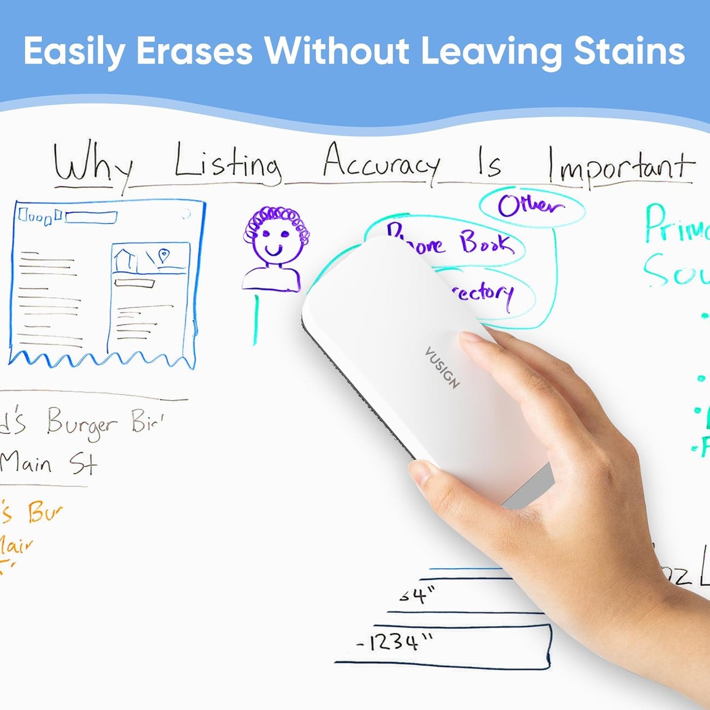 VUSIGN Magnetic Dry Erase Whiteboard Eraser, Glass Board Eraser for Dry Erase Board, Glass Board, Calendar Board, Office, Home,School Supplies, 2 Pack