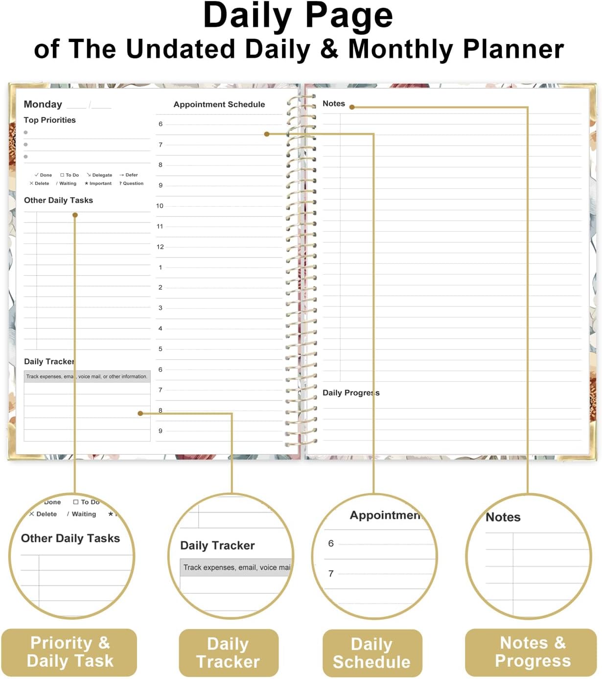 Undated Daily Monthly Planner for 2025 2026 - A4 To Do List with Hourly Schedule, Hardcover Spiral Bound Daily Planner to Increase Focus, Stylish School/Office Supplies, 8.5" x 11", Flower
