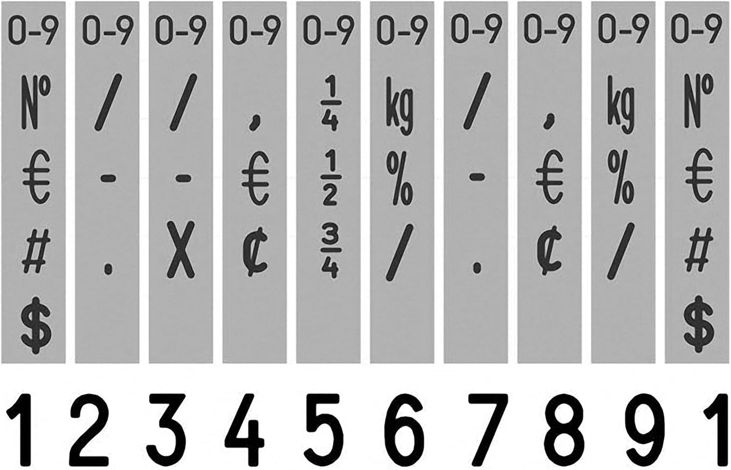 Rubber Stamp Creation Heavy Duty Numberer, 10 Digit Self-Inking Numbering Stamp 5mm Character Height Green