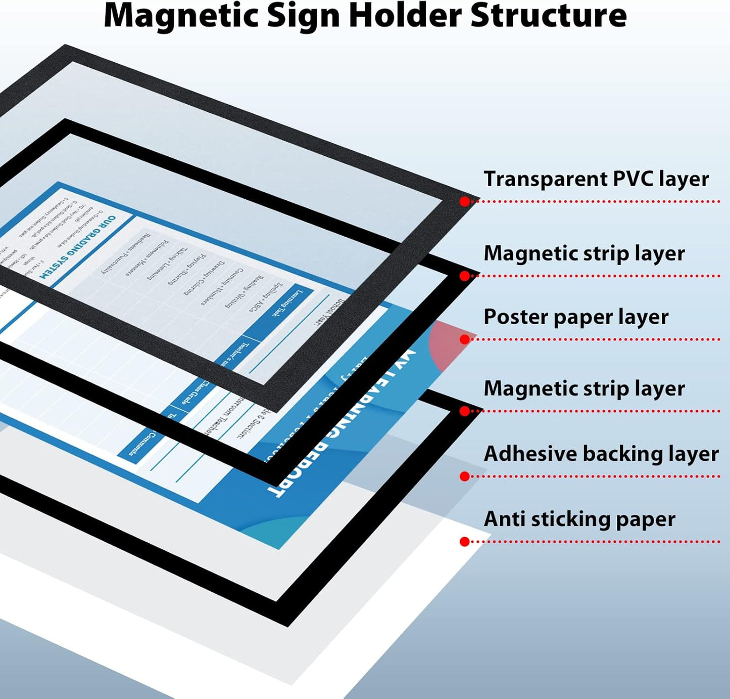 11"x 17" Self Adhesive Magnetic Sign Holder, Double Sided Window Magnetic Display Frame with Clear PVC and Strong Magnetic for Office/Home/Store/Door/Glass/Wall Display Frame(Black,10Pack)