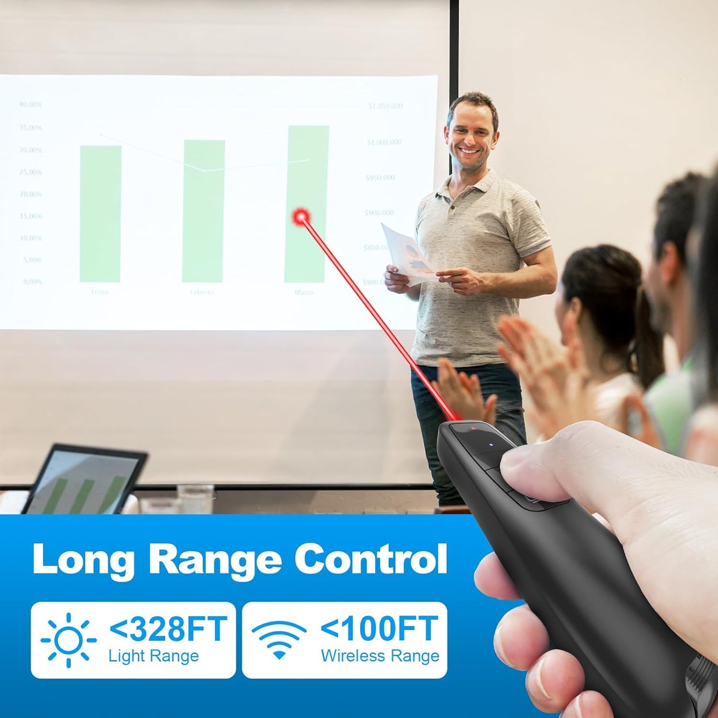 Wireless Presentation Clicker PowerPoint Presenter Remote : USB Type C Clicker with Red Laser Pointer Long Range PPT Control -Power Point Google Slide Advancer for Mac Laptop PC Computer Keynote