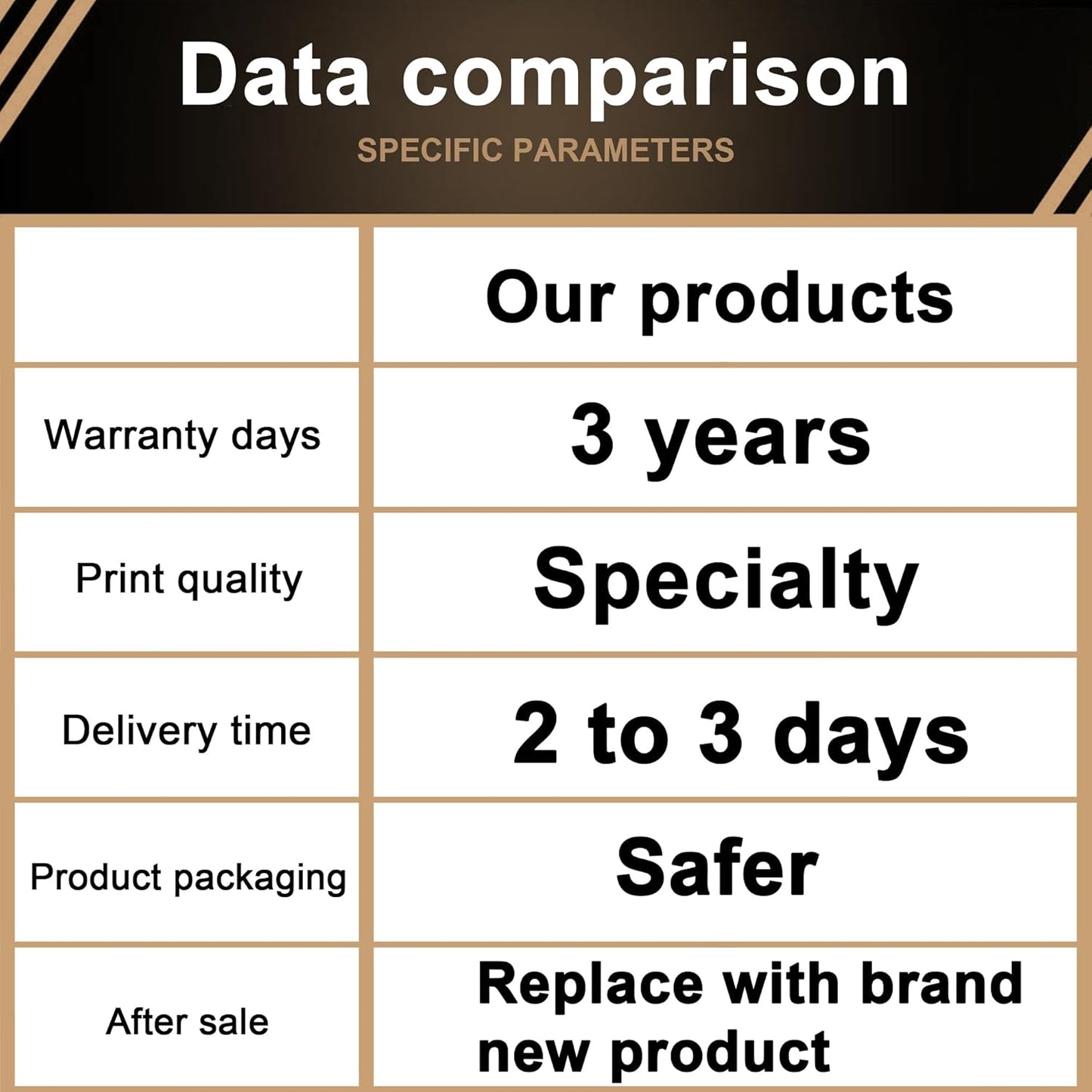 VersaLink C310/C315 Toner Cartridges New Technology High-Yield Replacement for Xerox C310/C315/DNI Series Printer | Replaces 006R04356/006R04357/006R04358/006R04359(BK, C, M, Y)