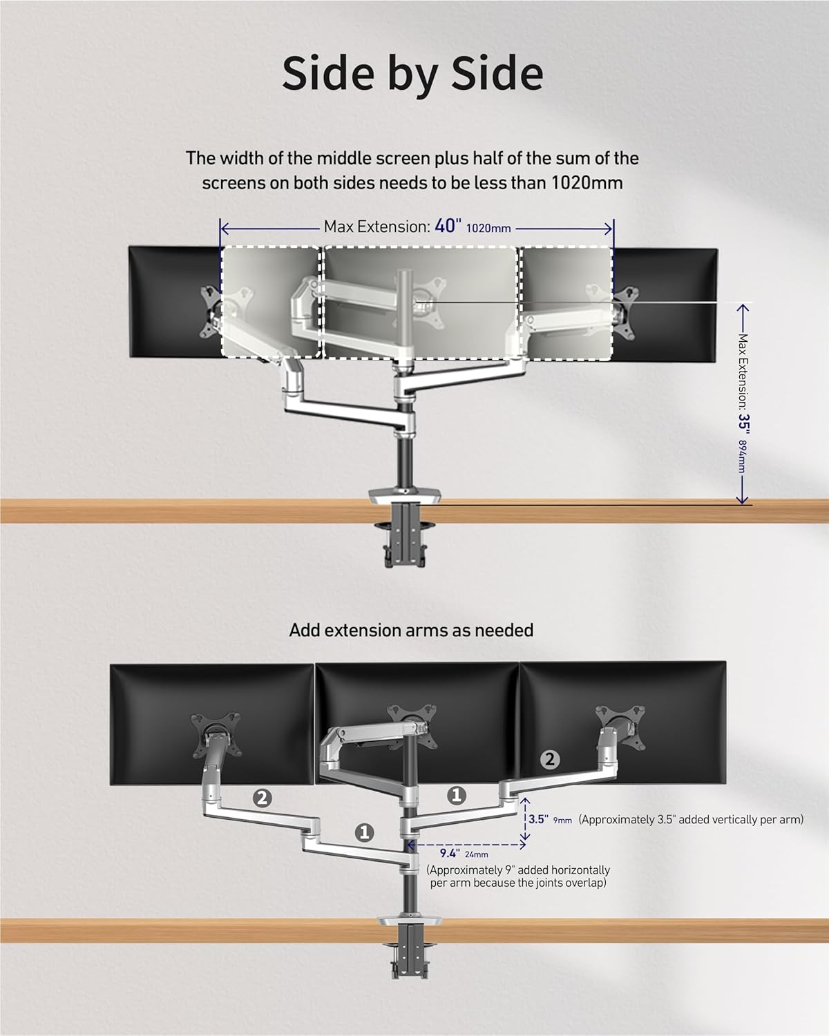 Triple Monitor Mount, Holds Screens up to 40 Inches and 25 lbs, Fully Adjustable 3 Monitor Desk Mount with C-Clamp and Grommet Base, Aluminum, Silver