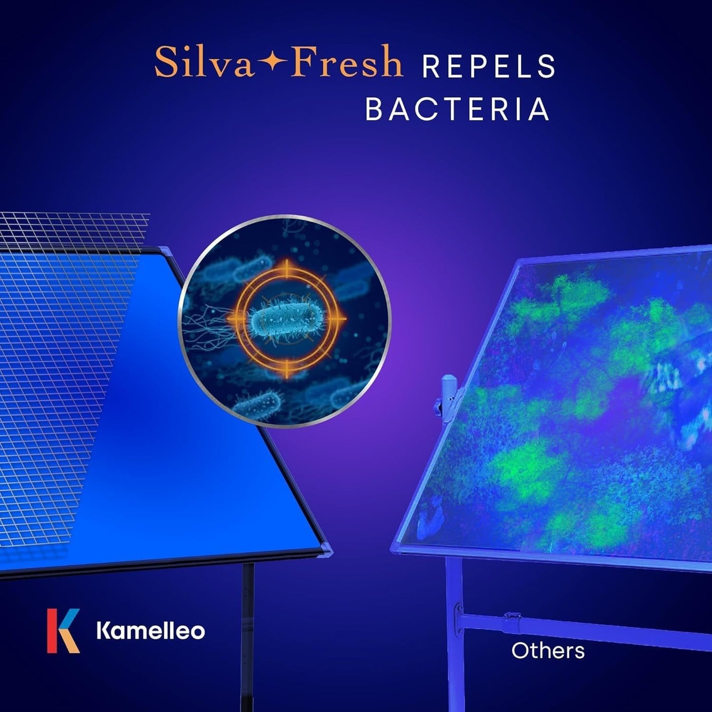 Rolling Dry Erase Board 48 x 36 - Large Portable Magnetic Whiteboard with Stand - Double Sided Easel Style Whiteboard with Wheels - Mobile Standing White Board for Office, Classroom & Home