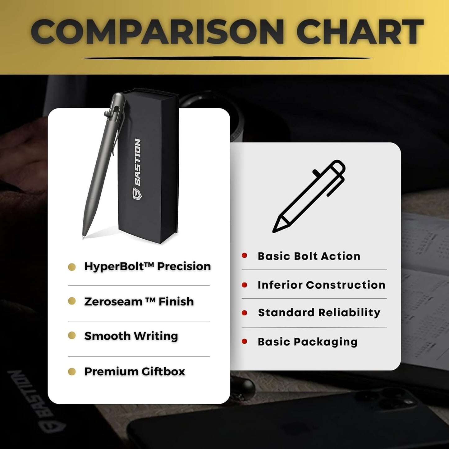 BASTION® Luxury Bolt Action Pen, Durable Professional Ballpoint Pen with Fine Tip, EDC Pen Ink Refillable Pen - Titanium Gray