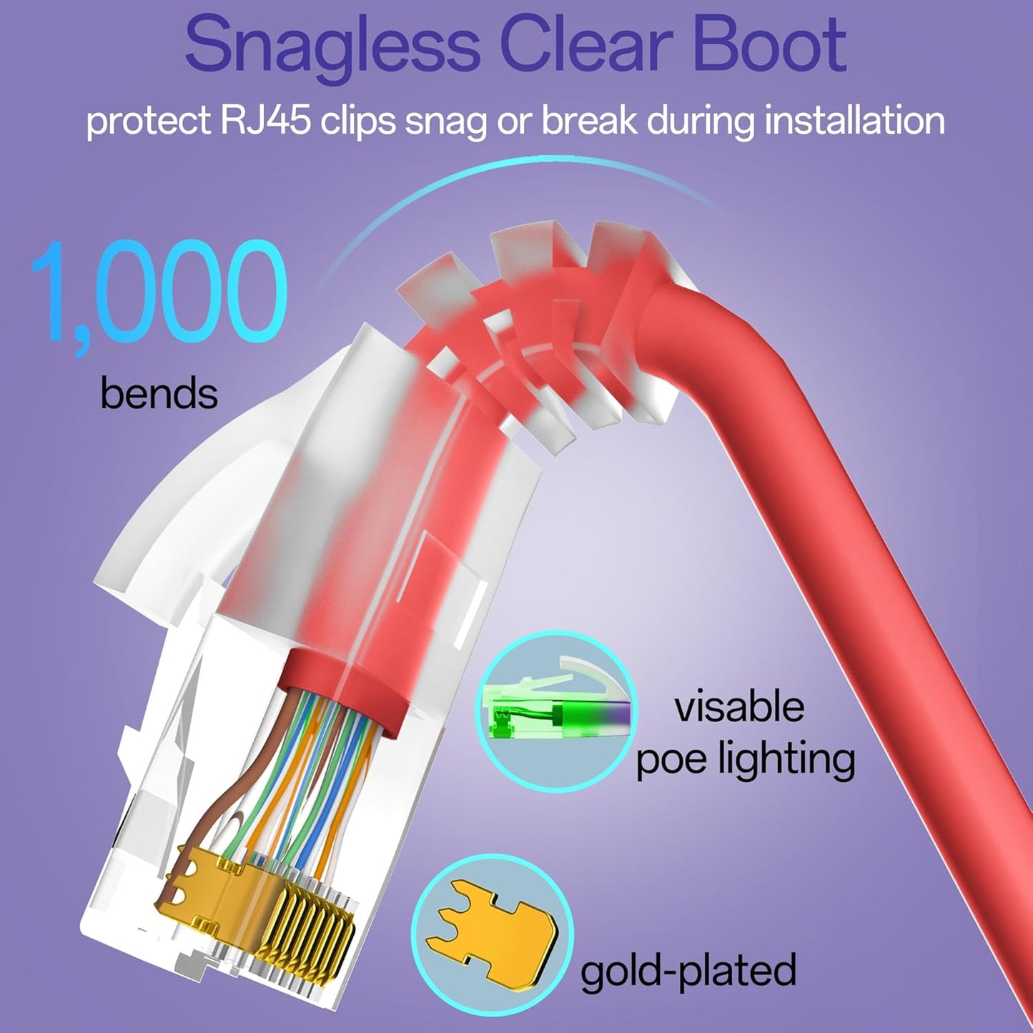 Cat6a Patch Cables 1ft (24 Pack) Slim, Cat6 Ethernet Patch Cable Pure Copper, Flexible Cat 6 Patch Cable 550MHZ 10G, Space-Saving Cat 6A Network Cables for Patch Panel, Red