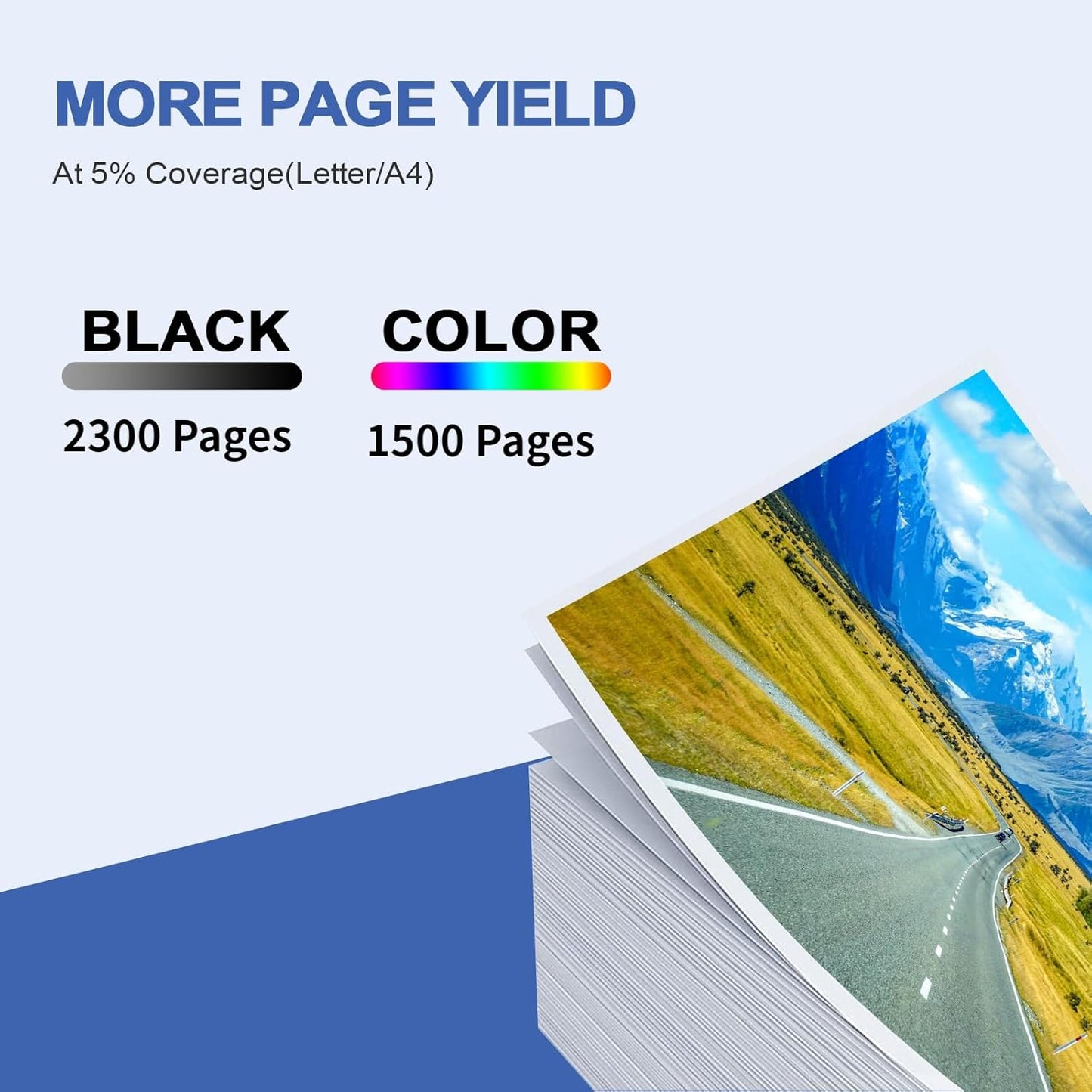 951XL Cyan Ink Cartridges Replacement for HP 951 XL 951XL Ink Cartridges (CN046AN) Work with OfficeJet Pro 8610 8600 8615 8620 8625 276dw 251dw Printer (951XLC 2 Pack)