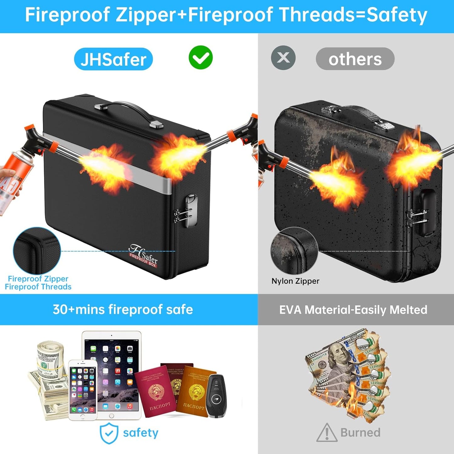 Fireproof Document Box with lock, File Organizer with Fireproof Zipper, Hard Shell Fireproof & Waterproof Storage box, Portable Safe for Home, Important Documents, Laptop, Black