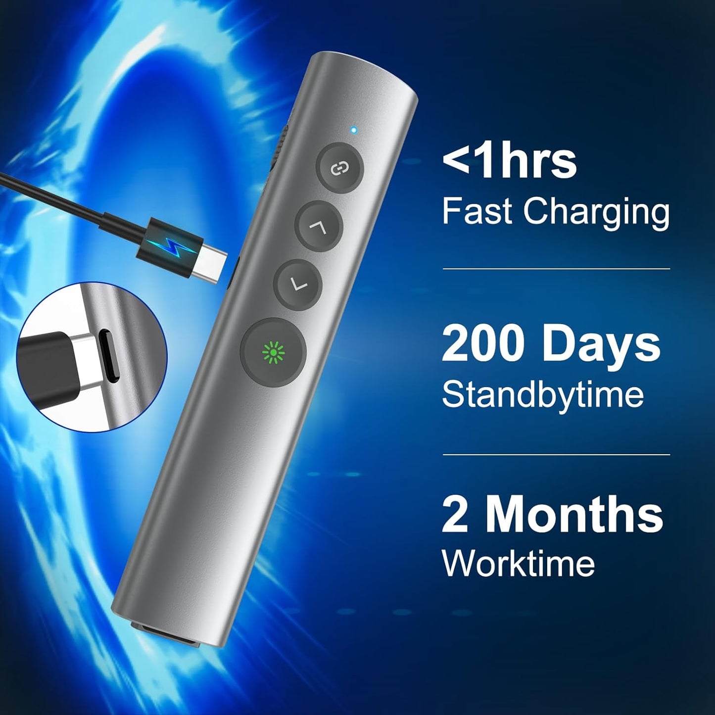 Rechargeable Green Laser Pointer for Presentation, Clicker for PowerPoint Presentations, USB-C/A Power Point Clicker, Wireless Presenter Remote for Computer/Mac/PPT/Google Slide Advancer