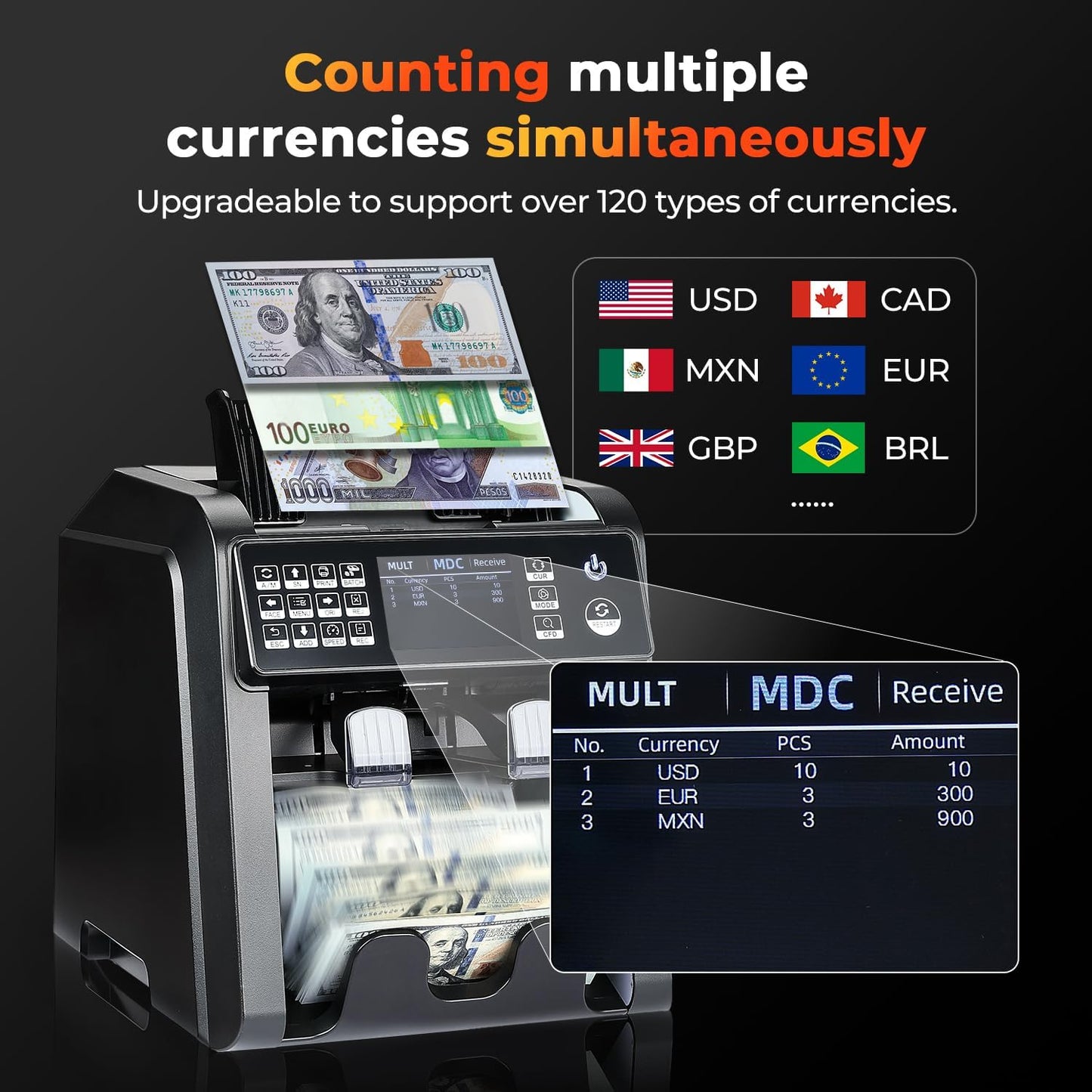 MUNBYN IMC08 Dual Money Counter Machine Mixed Denomination with Reject Pocket, Value Counting, Counterfeit Detection 2 CIS/UV/MG/IR, Sort&Print Enabled Cash Counter, Mixed Bill Counter (Black)