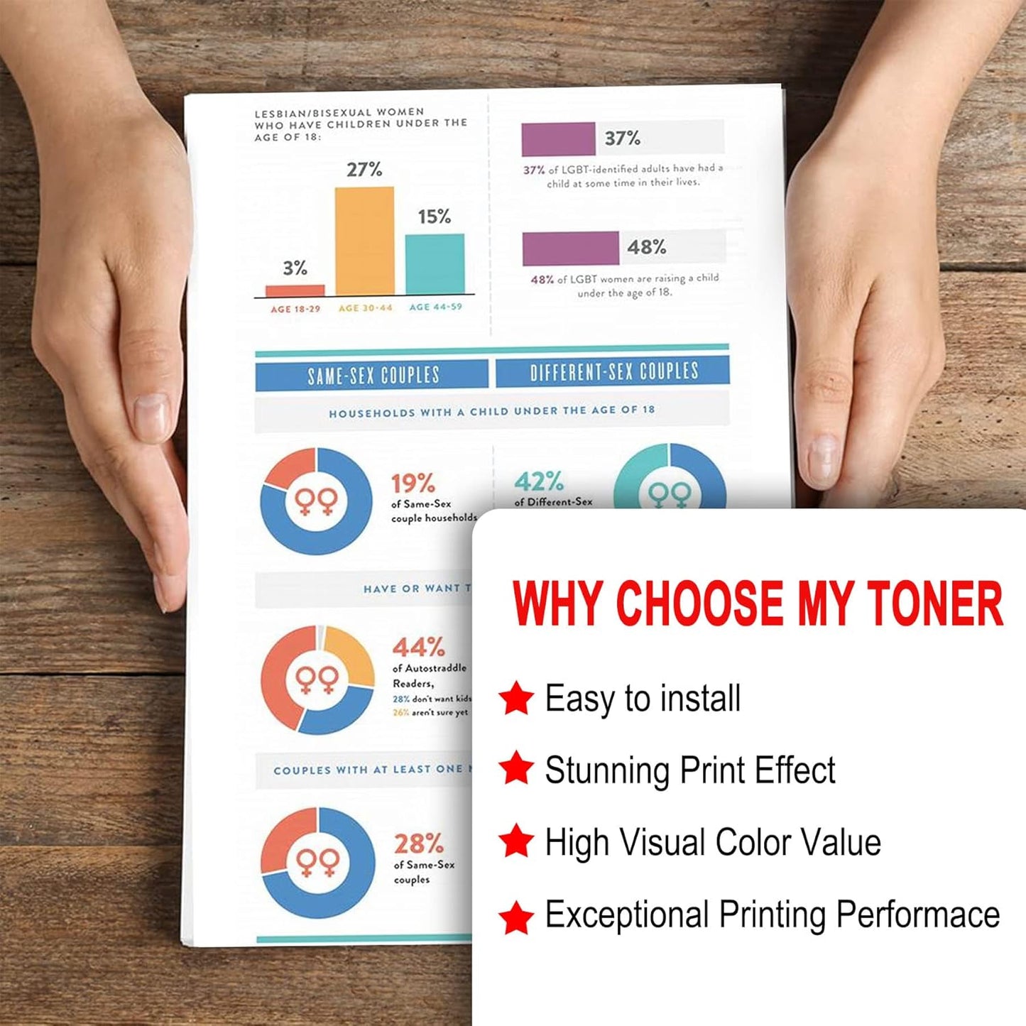 2 Pack 055 3015C001 Cyan Toner Cartridge: Compatible CRG-055 Replacement for Canon i-SENSYS LBP660 MF740 Series ImageClass LBP660C LBP664Cdw MF740C MF741Cdw MF743Cdw MF746Cdw MF740 Series Printer