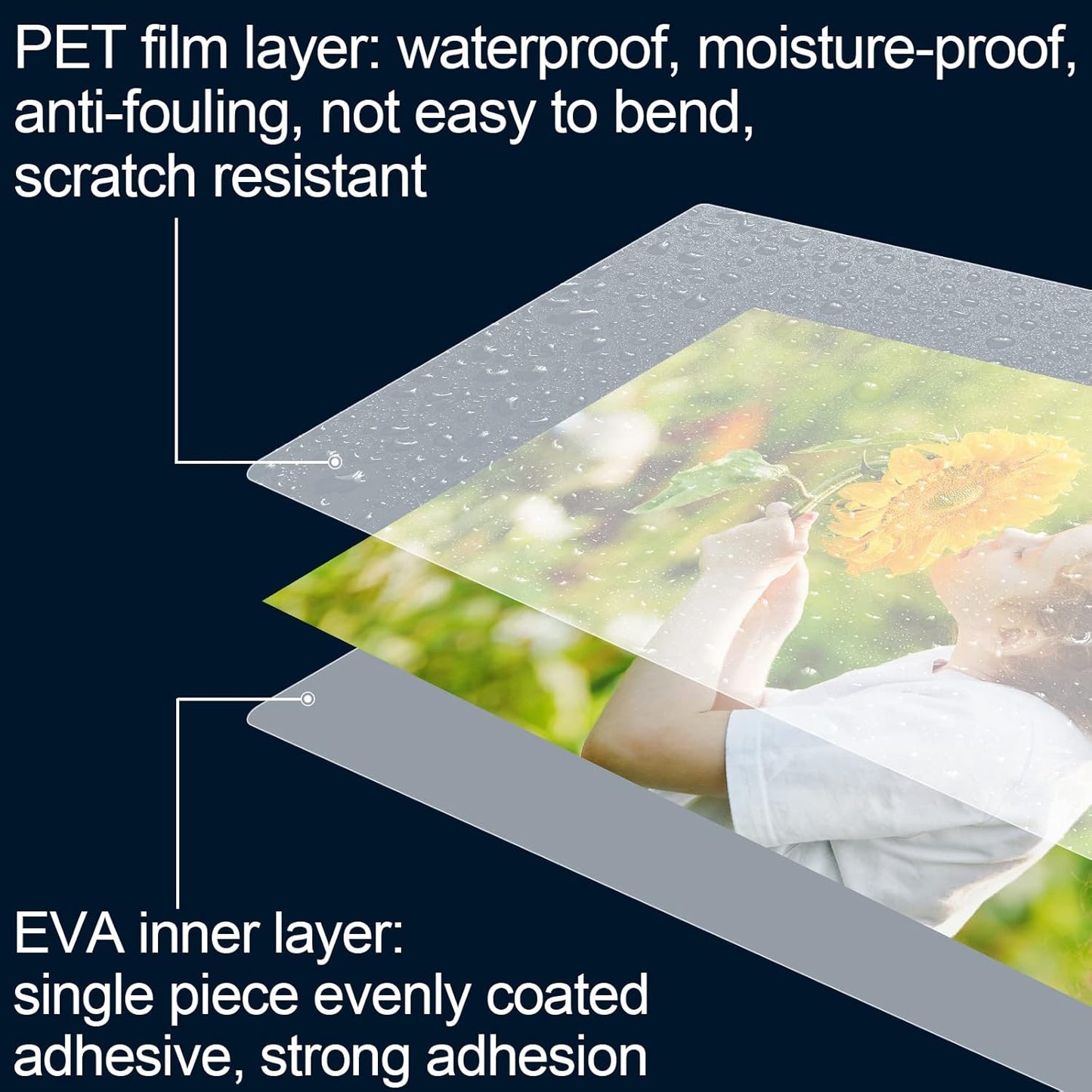 HERKKA 300 Pack Laminating Sheets, Hold 11 x 17 Inch Sheet, 3 Mil Clear Thermal Laminating Pouches 11.5 x 17.5 Inch Lamination Sheet Paper for Laminator, Round Corner