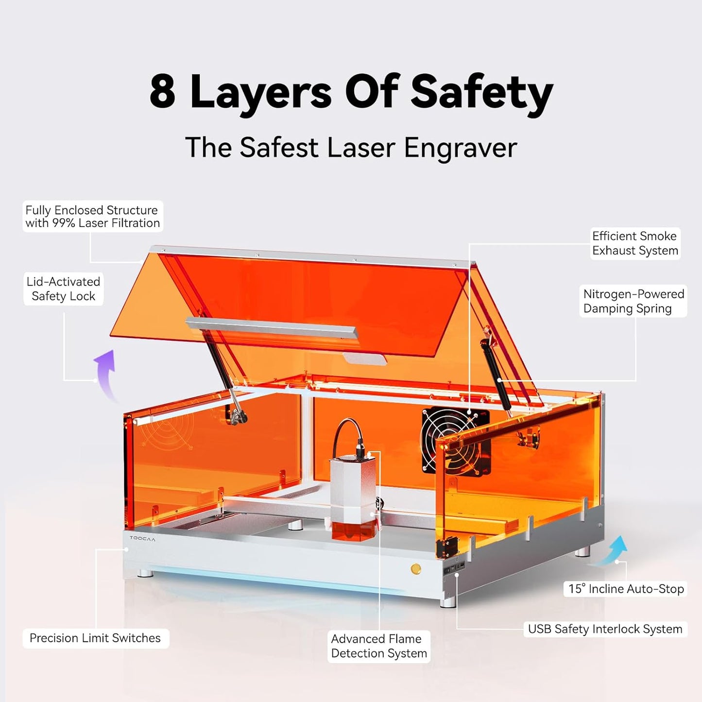 TOOCAA 10W Laser Cutter and Engraver Machine 22" x 22" Bed Size with 5 in 1 Rotary Roller Set,Smart Camera,Air Assist,Honeycomb Panel, Lazer Engraving Machines for Tumblers Wood Metal Acrylic Leather