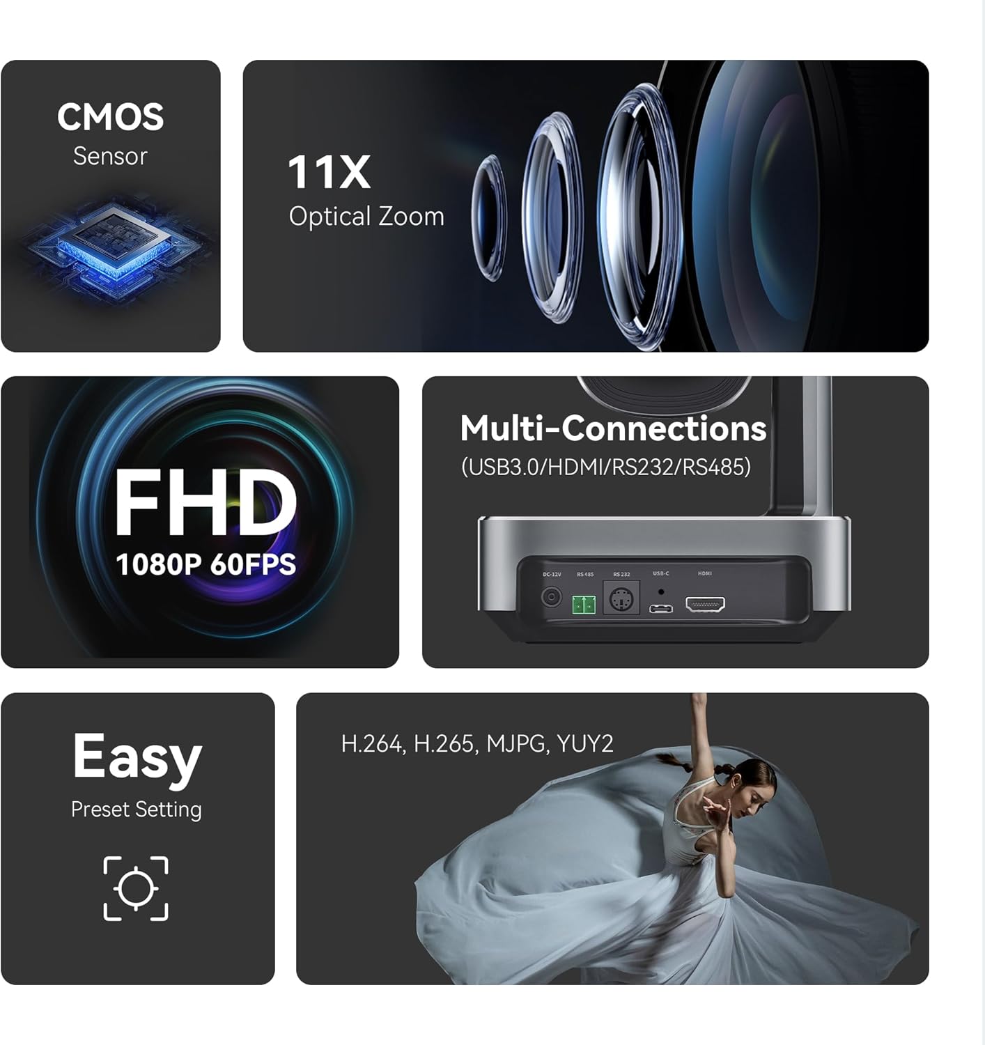 Tenveo VLoop 11X Optical Zoom PTZ Camera Conference Camera, USB3.0/HDMI FHD 1080P 60FPS, for Video Conferencing Live Streaming Church Services Worship Events Business Meeting, Red Dot Design Winner