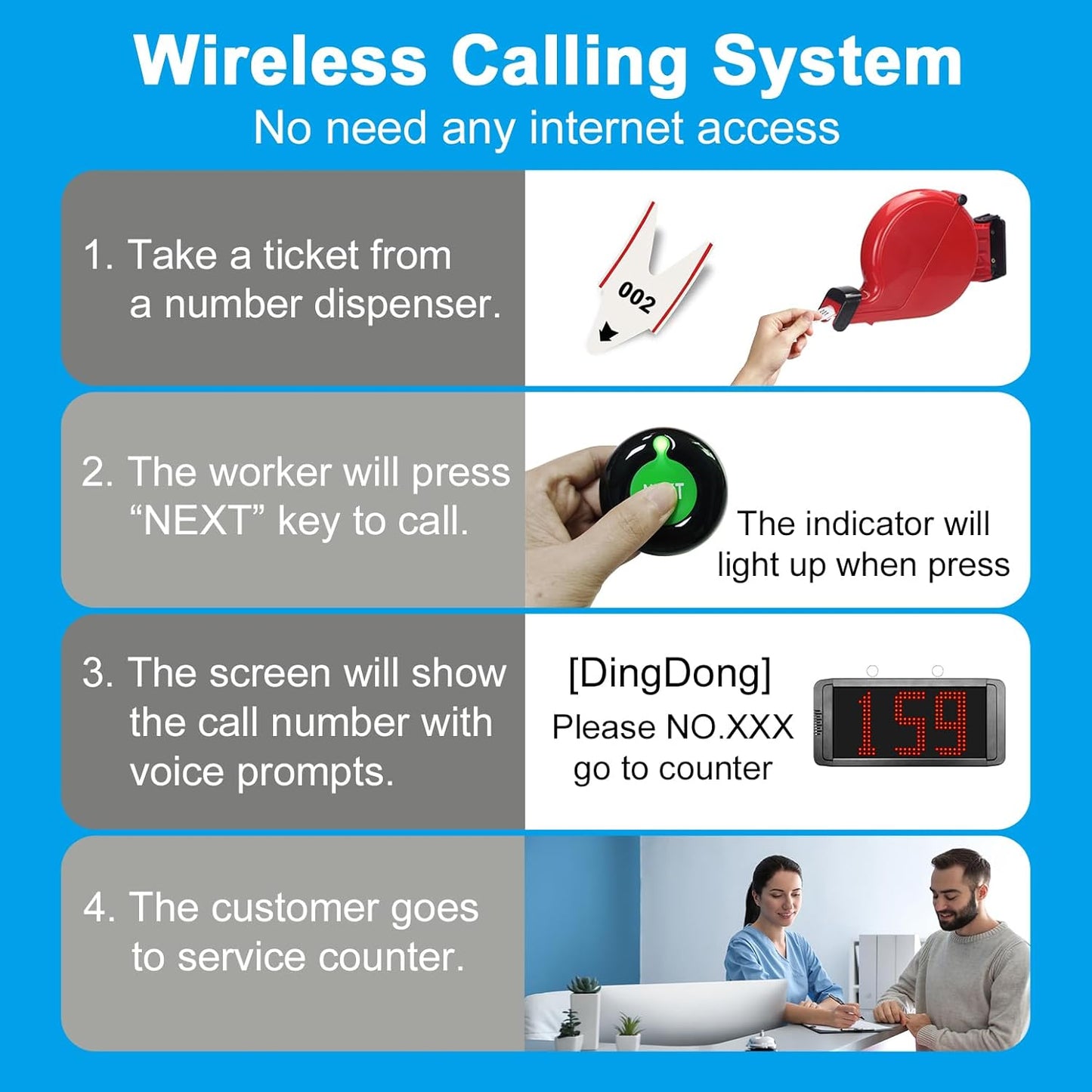 Take a Number System Wireless Queue Calling System 1 Metal Number Display 2 NEXT Call Buttons 1 Red Ticket Dispenser with 3-Digit Ticket Roll 000-999 for Restaurant Cafe Clinic Bank