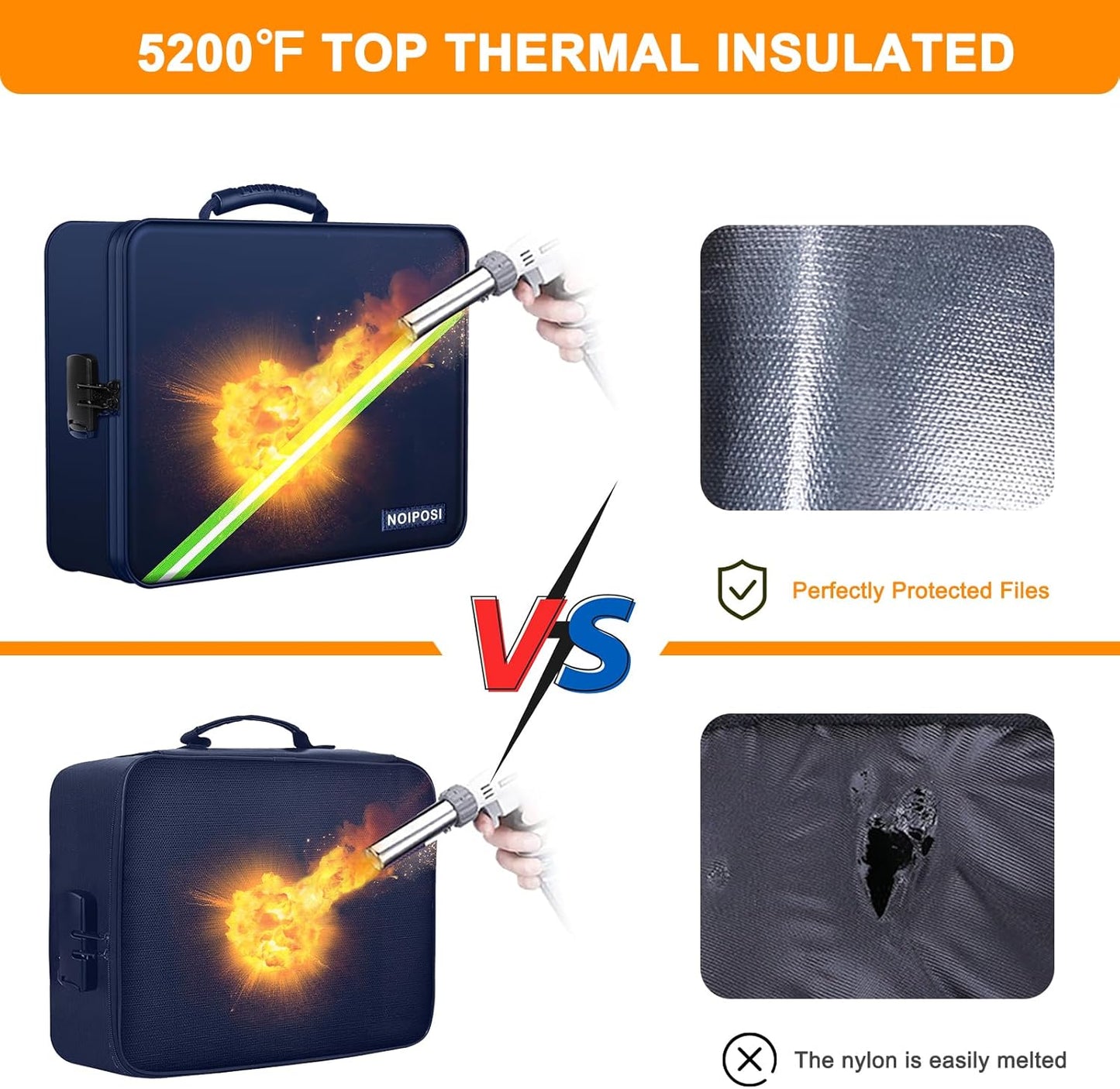 Noiposi Document Organizer with 5200℉ Heat Insulated,Waterproof and Fireproof Document Box,Portable Home Travel Safe Storage Box for Important Documents,File and Birth Certificate，Blue