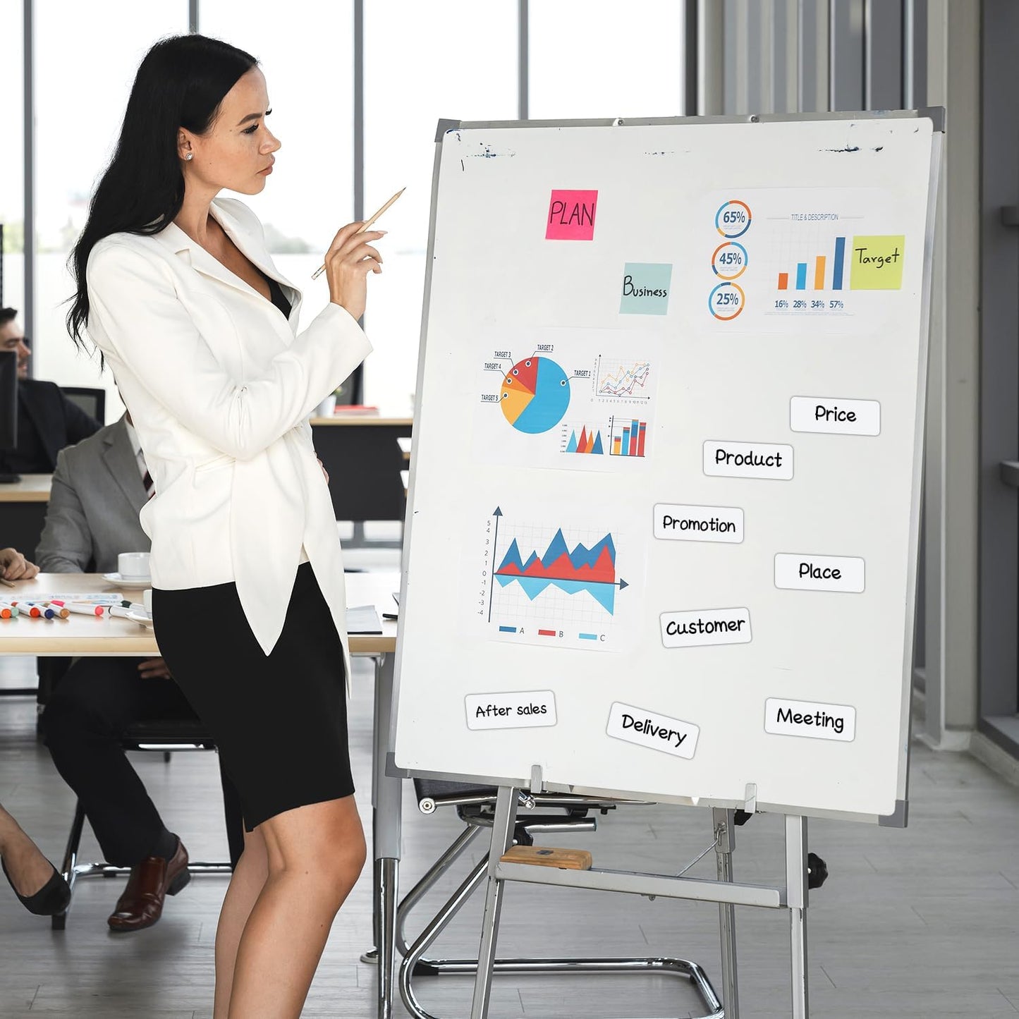 Colored Border Dry Erase Magnetic Labels 3.1x1.2 Inch, Reusable Magnetic Dry Erase Labels for Whiteboards，Pack of 40