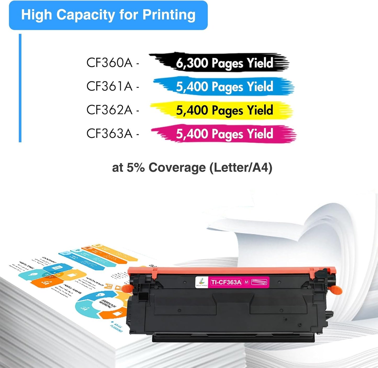 508A Toner Cartridges Set 4-Pack: M553 Toner Compatible Replacement for HP 508A 508X CF360A CF361A CF362A CF363A for M553dn M577 M553X M553N Printer Ink New Version (Black Cyan Yellow Magenta)