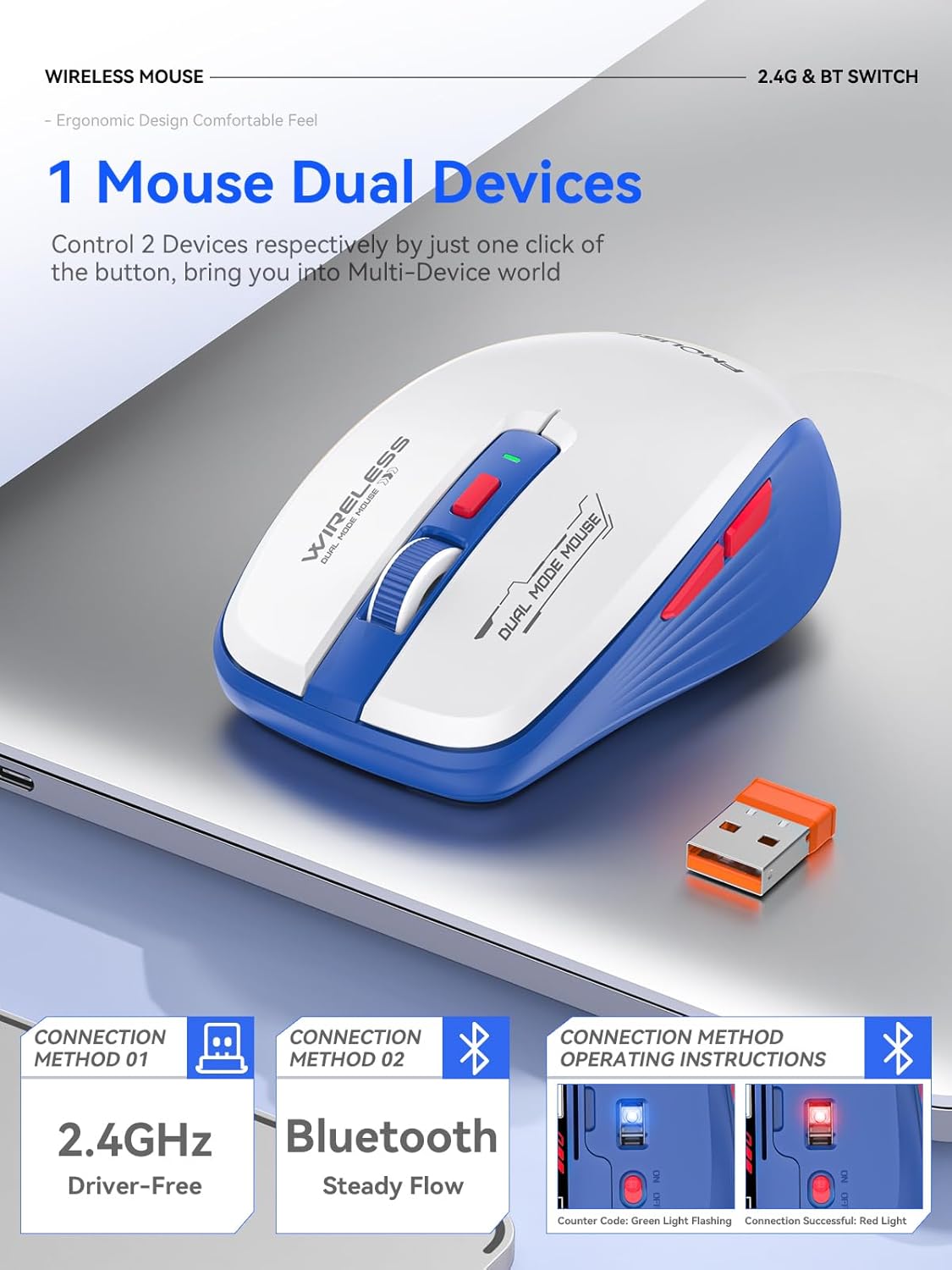 Wireless Mouse (Bluetooth & 2.4GHz USB) with Forward/Backward Side Keys, Silent Click, Ergonomic Portable AA Battery Mice for Laptop/Mac/iPad - Office & Travel Use, White & Blue