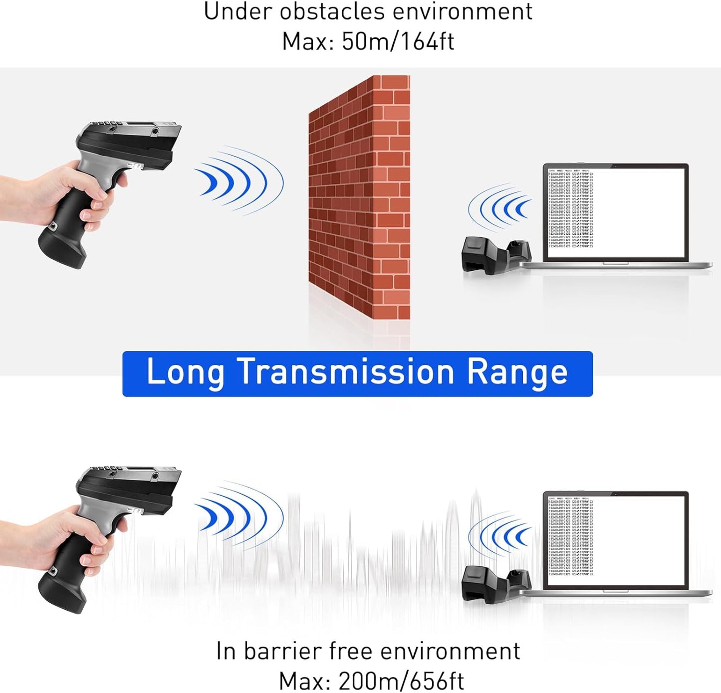 1D 2D Wireless Barcode Scanner, Onewscan Portable Inventory Scanner with Charging Base Data Collector Barcode Reader Data Terminal 2.4G Wireless & USB Connection Bar Code Scanners with 2" LCD Screen