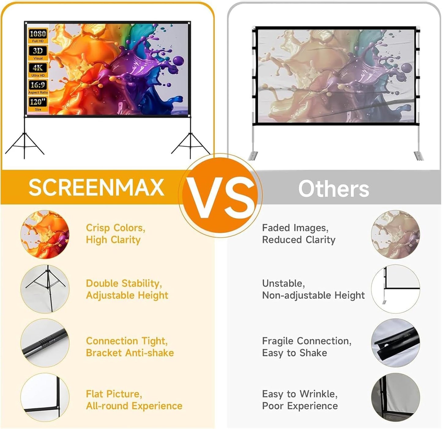 Outdoor Projector Screen with Stand, SCREENMAX 120 inch Foldable Projector Screens with Portable Carry Bag, 16:9 4k HD Rear Front Wrinkle-Free Projection Screen for Movie Night and Indoor Home Theater