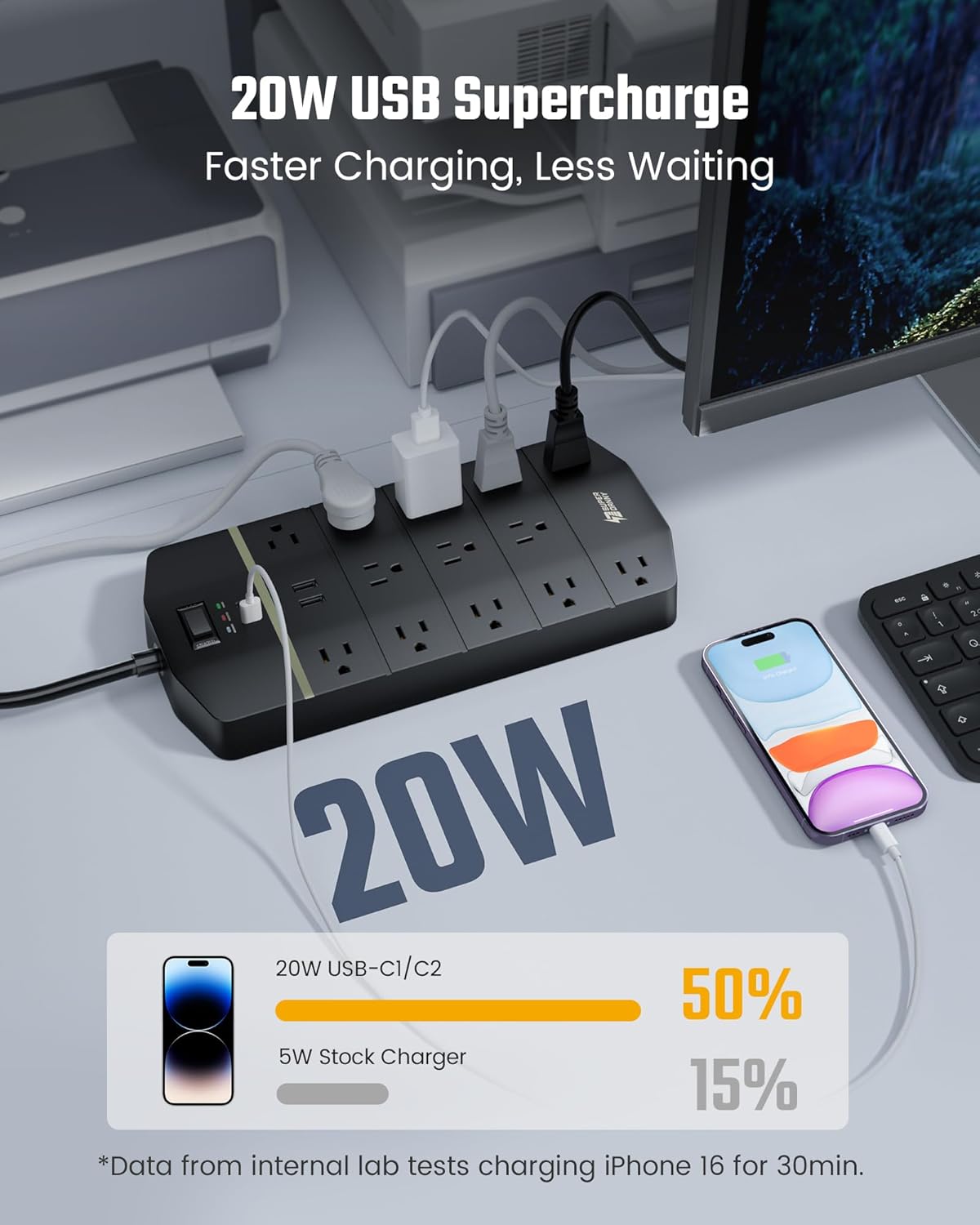 Power Strip,SUPERDANNY 5000 Joules Surge Protector with 13 AC Outlets 2 USB-A & 2 USB-C PD 20W Fast Charging Heavy Duty 14AWG/3C Industrial Grade 15ft Extension Cord for Workbench Home Office Black