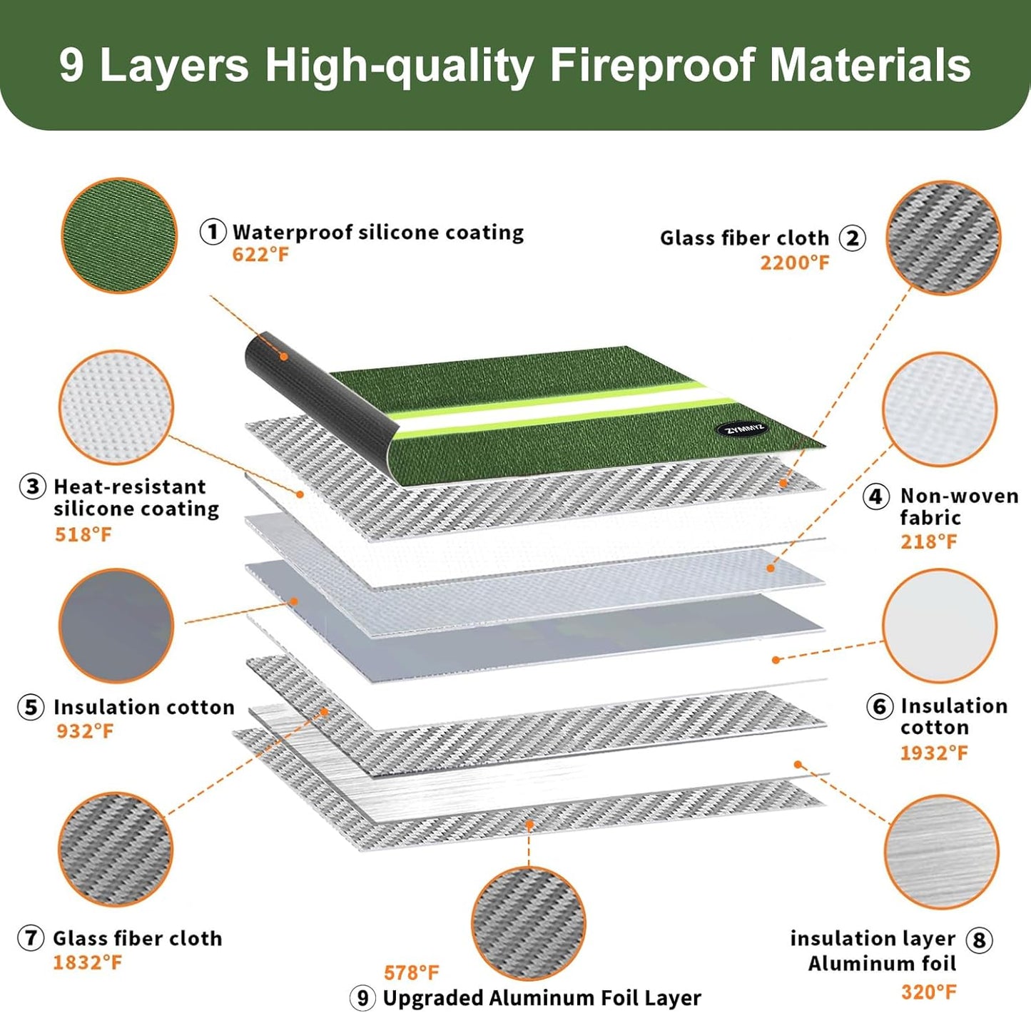 Fireproof Document Bag with Water Resistant Zipper,6200°F Heat Insulated Fire Proof Pouch with Soft Leather Hand Strap,Fire and Waterproof Envelope for Cash,Documents,Jewelry