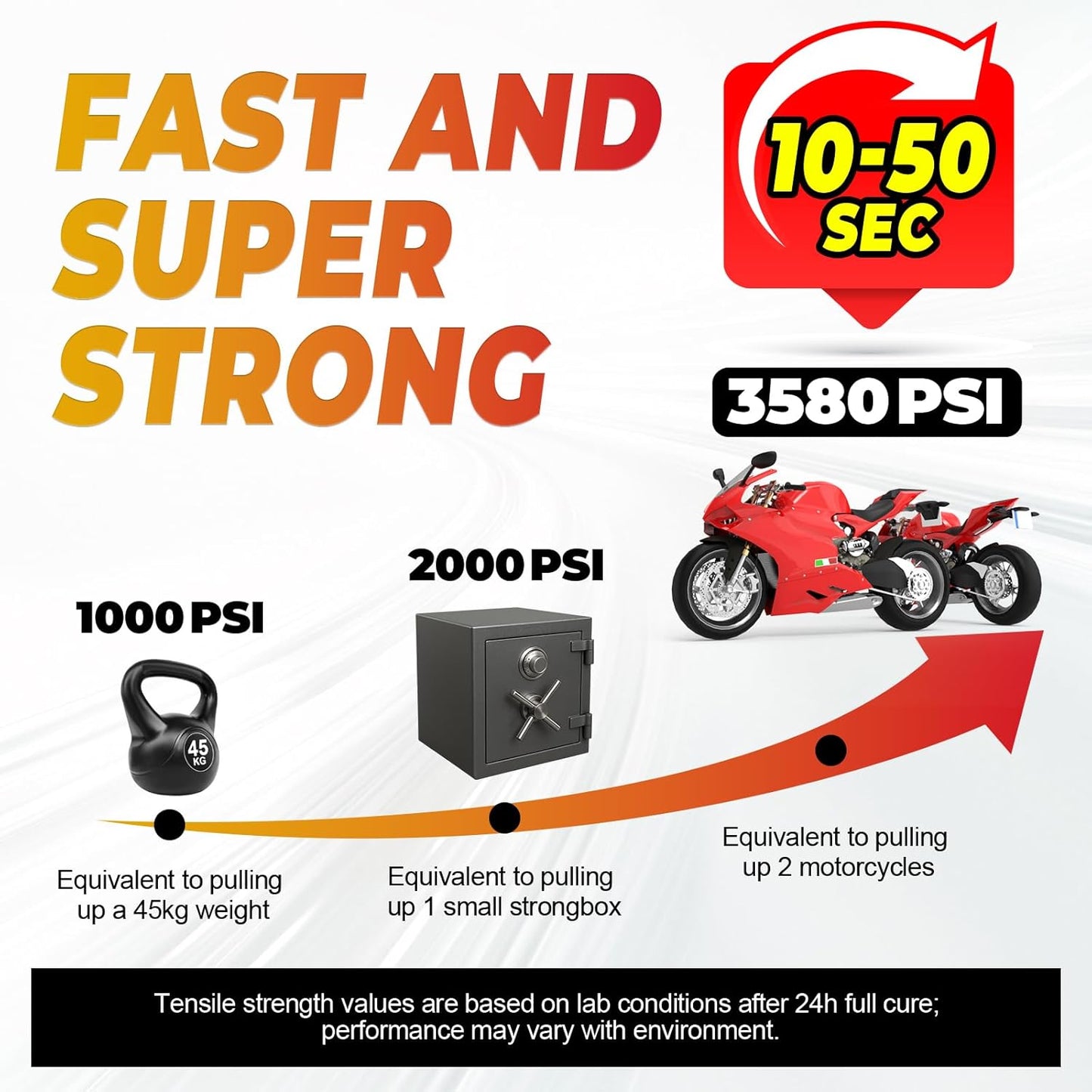 Super Glue Thick CA Glue Clear 60 Gram, Heavy Duty Superglue Instant Cyanoacrylate Adhesive for Plastic Ceramic Leather Metal Glass Wood Pla Shoe Sole Repair, Strong Oily Liquid Bonding