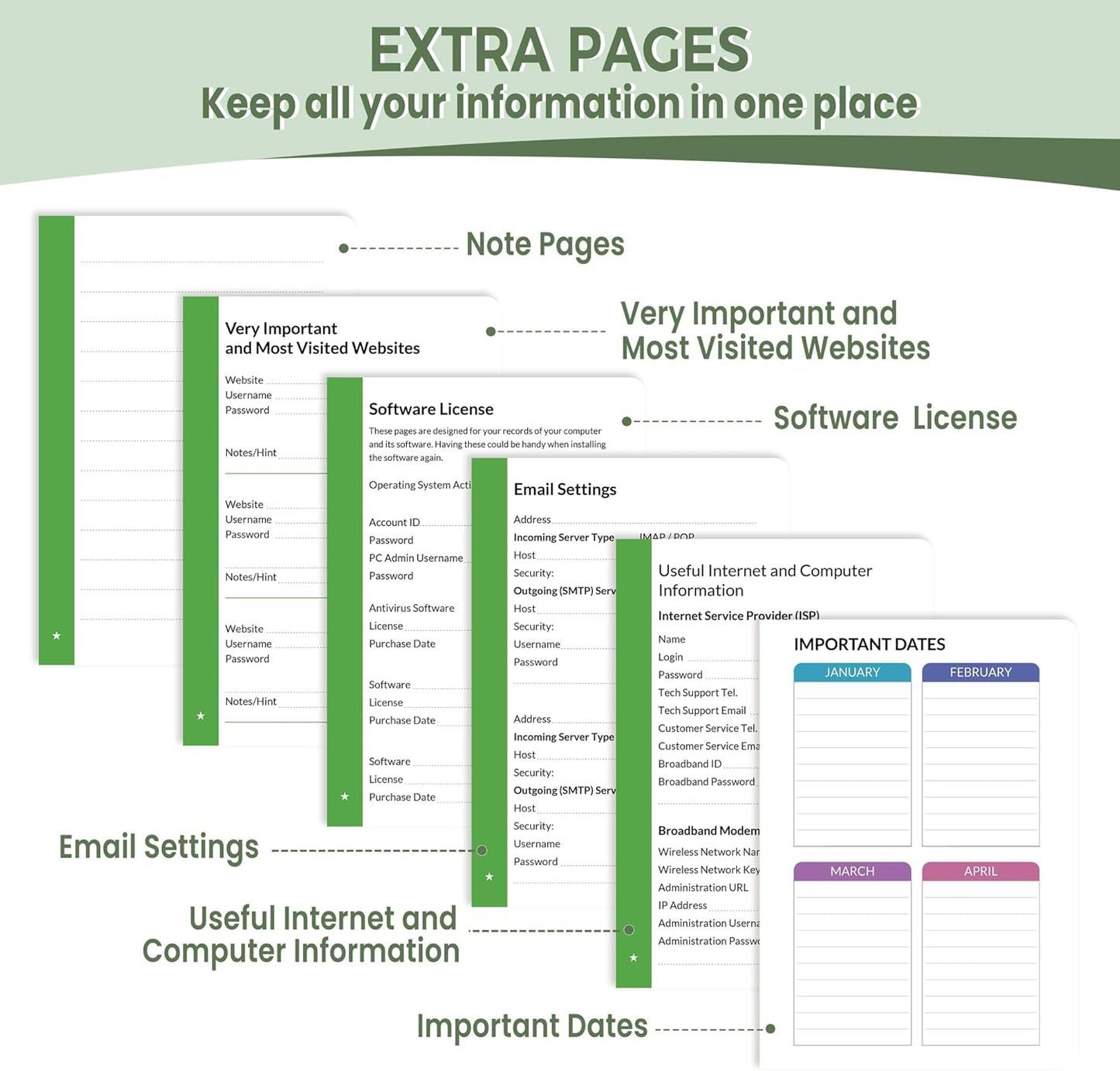 SUNEE Password Book with Colorful Alphabetical Tabs, Password Books for Seniors, Password Keeper Book for Computer and Internet Address Website Login, 5.3''x 7.7''- Sage Green