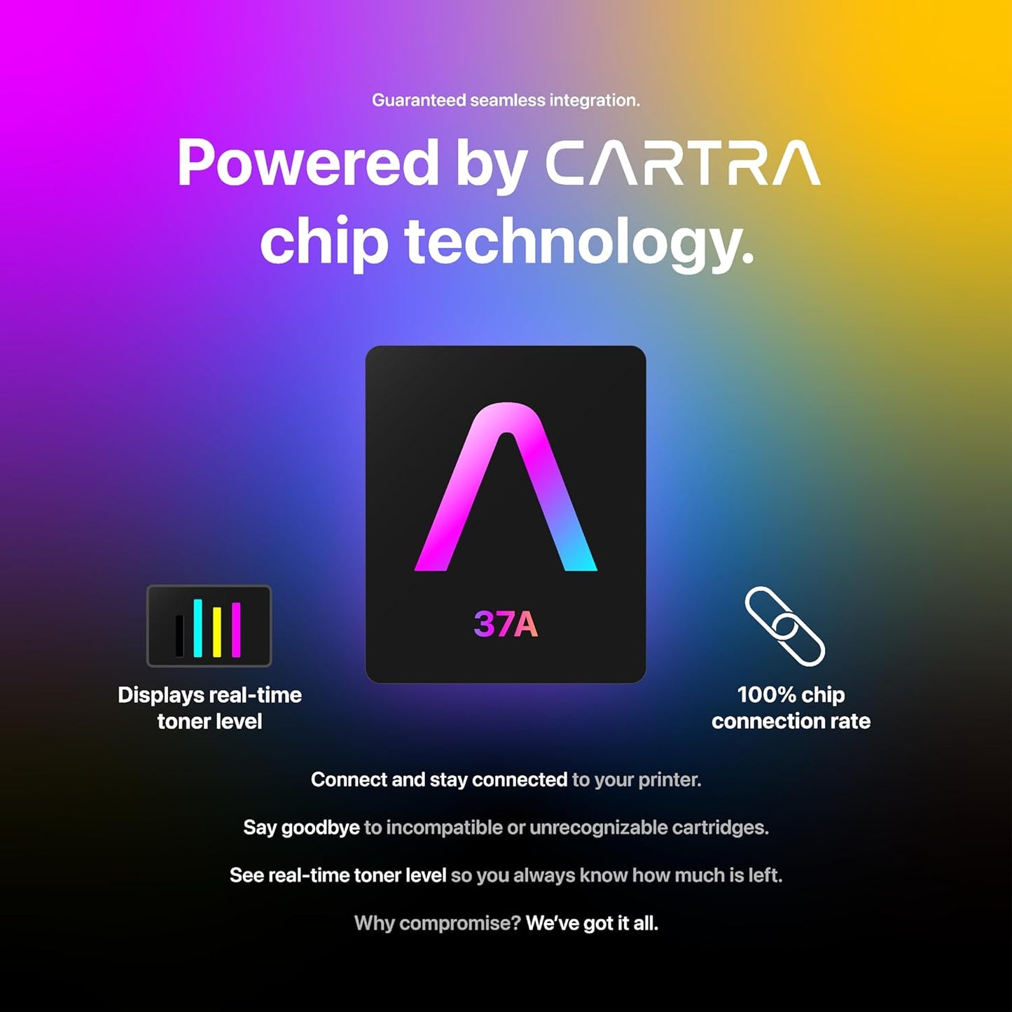 37A Compatible Toner Cartridge Replacement for HP 37A Black Toner Cartridge CF237A M607 M608 Works with Toner Enterprise M607n M607dn M608n M608dn M608x M609 MFP M631 M632 M633 Ink Printer Black 2Pack