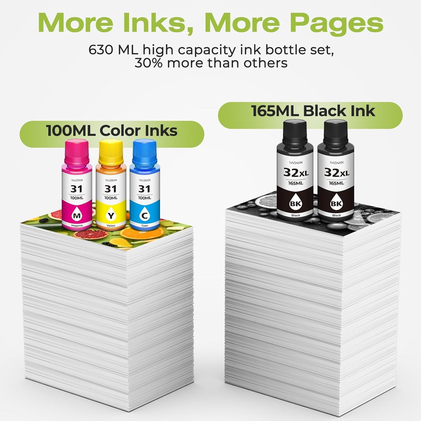 31 32XL Ink Bottle Set, Smart Tank 7602 5101 6001 651 Ink Refill Compatible with HP 31 Ink 32XL Black Ink Bottle Set for Smart Tank 5101 7602 5000 651 5103 6001 7301 7001 7302 5102 7002 7006 Printers
