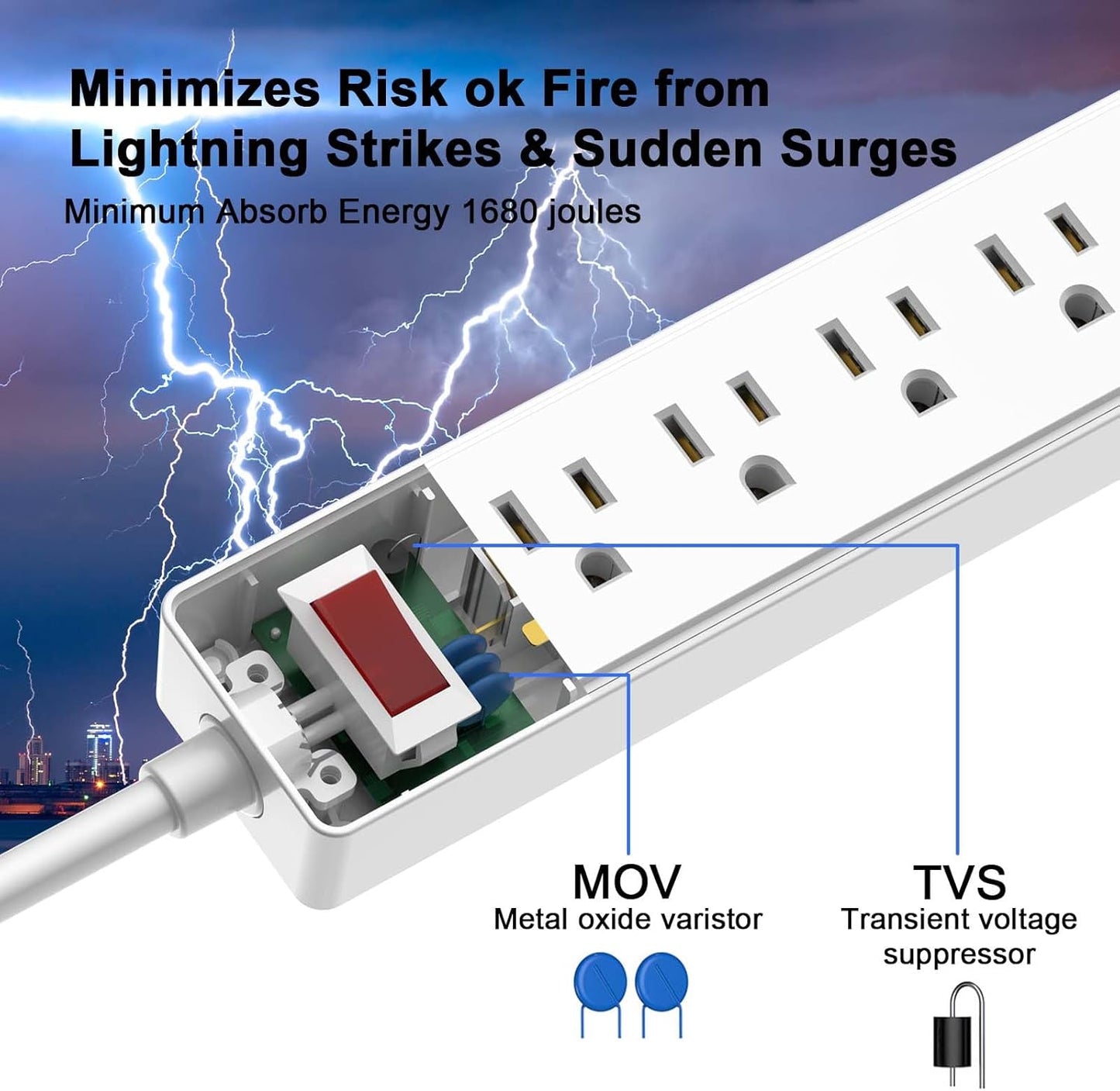 6 Ft Power Strip Surge Protector - Yintar Extension Cord with 6 AC Outlets and 3 USB Ports for Home, Office, Dorm Essentials, 1680 Joules, ETL Listed, White