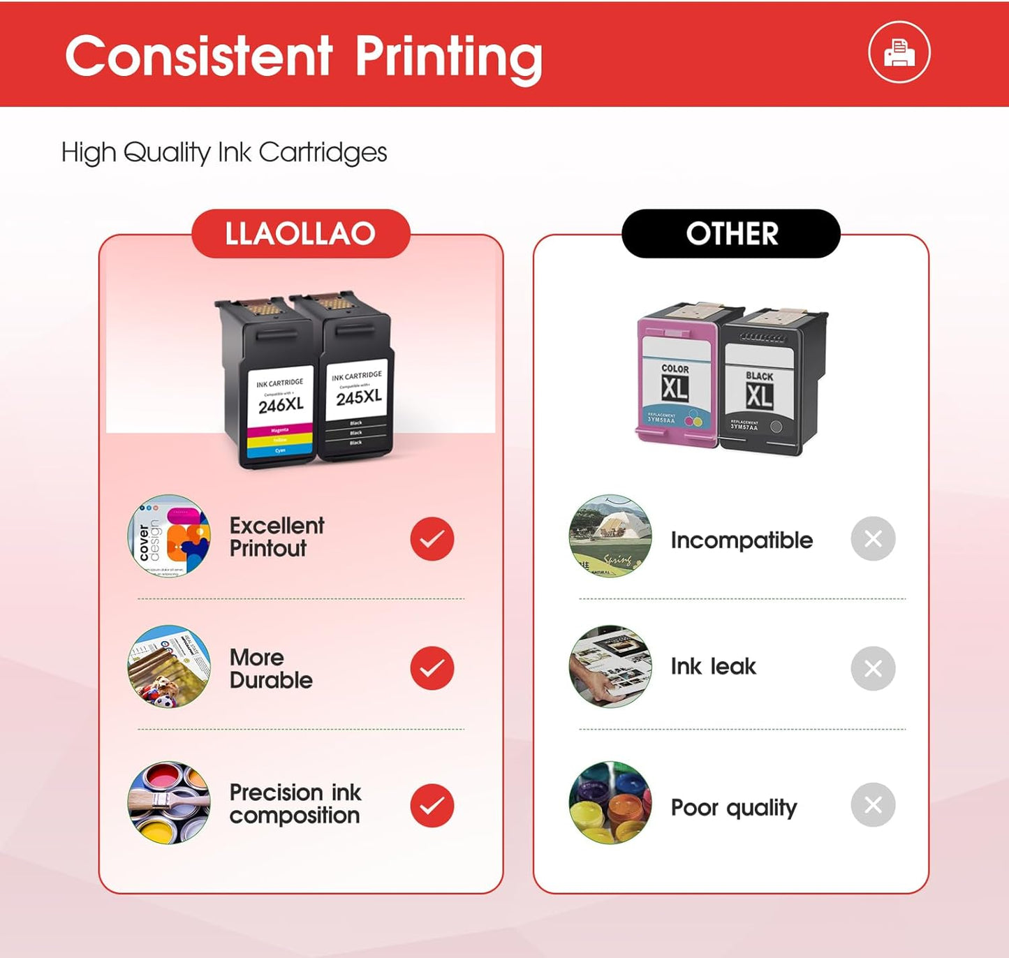 LLAOLLAO Remaunfactured Ink Cartridge Replacement for Canon 245XL 246XL Combo Pack PG-245 CL-246 for Pixma MX490 MX492 TR4520 MG2522 TS3322 TS202 TR4522 MG2920 Printer (1 Black, 1 Color)